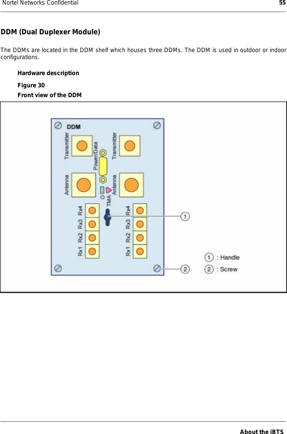 Nortel Networks Confidential 55About the iBTSDDM (Dual Duplexer Module)The DDMs are located in the DDM shelf which houses three DDMs. The DDM is used in outdoor or indoorconfigurations.Hardware descriptionFigure 30Front view of the DDM