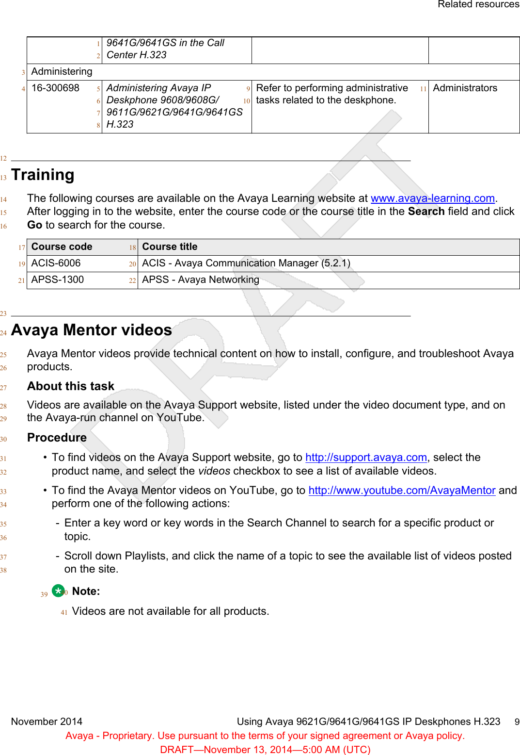 9641G/9641GS in the Call1Center H.3232Administering316-3006984Administering Avaya IP5Deskphone 9608/9608G/69611G/9621G/9641G/9641GS7H.3238Refer to performing administrative9tasks related to the deskphone.10Administrators1112Training13The following courses are available on the Avaya Learning website at www.avaya-learning.com.14After logging in to the website, enter the course code or the course title in the Search field and click15Go to search for the course.16Course code17 Course title18ACIS-600619 ACIS - Avaya Communication Manager (5.2.1)20APSS-130021 APSS - Avaya Networking2223Avaya Mentor videos24Avaya Mentor videos provide technical content on how to install, configure, and troubleshoot Avaya25products.26About this task27Videos are available on the Avaya Support website, listed under the video document type, and on28the Avaya-run channel on YouTube.29Procedure30• To find videos on the Avaya Support website, go to http://support.avaya.com, select the31product name, and select the videos checkbox to see a list of available videos.32• To find the Avaya Mentor videos on YouTube, go to http://www.youtube.com/AvayaMentor and33perform one of the following actions:34- Enter a key word or key words in the Search Channel to search for a specific product or35topic.36- Scroll down Playlists, and click the name of a topic to see the available list of videos posted37on the site.3839 Note:40Videos are not available for all products.41Related resourcesNovember 2014 Using Avaya 9621G/9641G/9641GS IP Deskphones H.323     9Avaya - Proprietary. Use pursuant to the terms of your signed agreement or Avaya policy.DRAFT—November 13, 2014—5:00 AM (UTC)