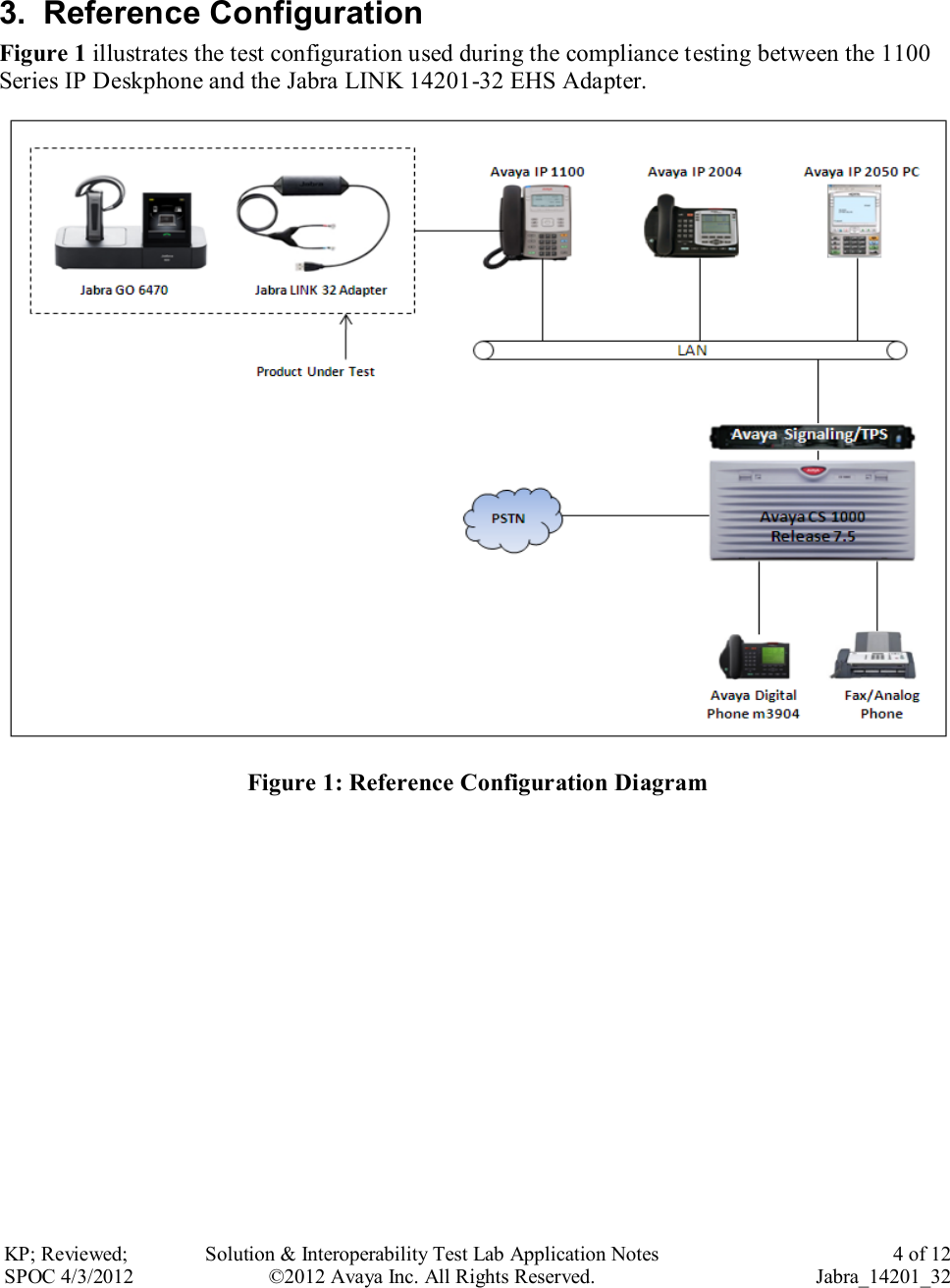 Page 4 of 12 - Avaya Avaya-1100-Series-Application-Note- Application Notes For Configuring GN Netcom Jabra Link 14201-32 EHS Headset Adapter With 1100 Series IP Deskphones  Avaya-1100-series-application-note