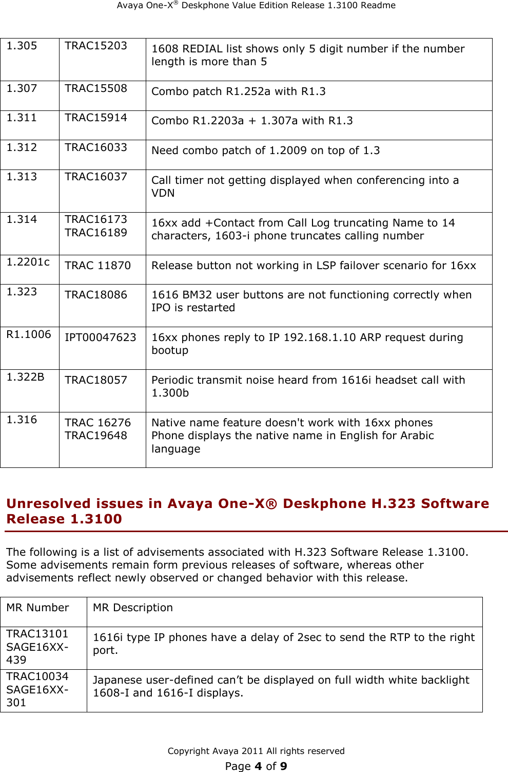 Page 4 of 9 - Avaya Avaya-1600-Series-H323-3-Service-Pack-1-Users-Manual- H.323 Release 1.3100 Readme  Avaya-1600-series-h323-3-service-pack-1-users-manual