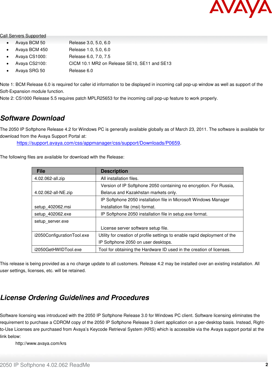 Page 2 of 5 - Avaya Avaya-2050-Ip-Softphone-For-Windows-Pc-4-02-062-Users-Manual- ReadMe - 2050 V4.02.62  Avaya-2050-ip-softphone-for-windows-pc-4-02-062-users-manual