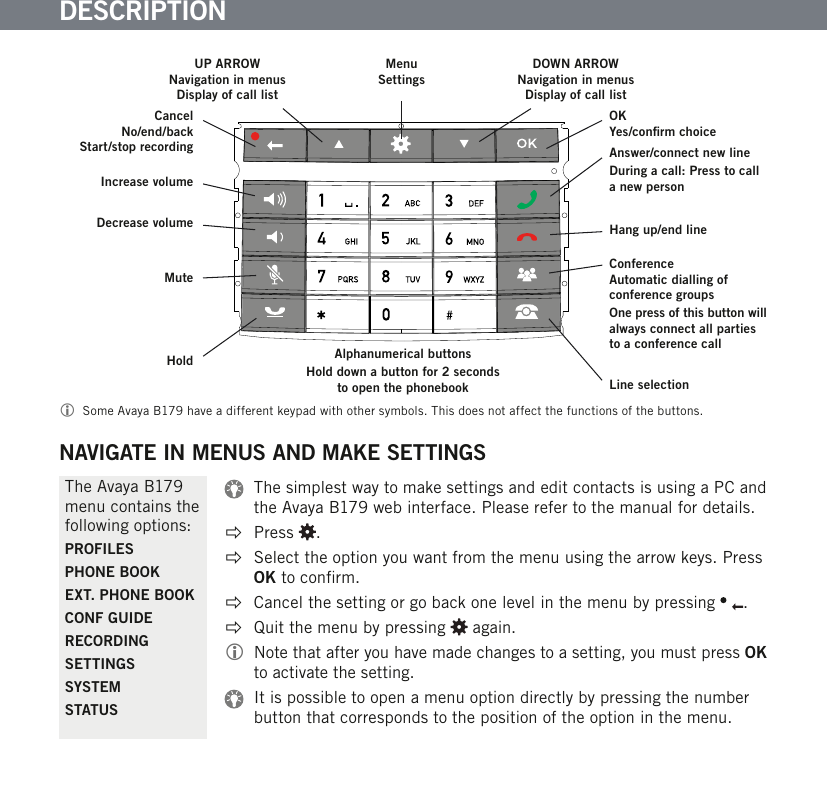 Page 2 of 4 - Avaya Avaya-B179-Sip-Conference-Phone-Quick-Reference-Guide-  Avaya-b179-sip-conference-phone-quick-reference-guide