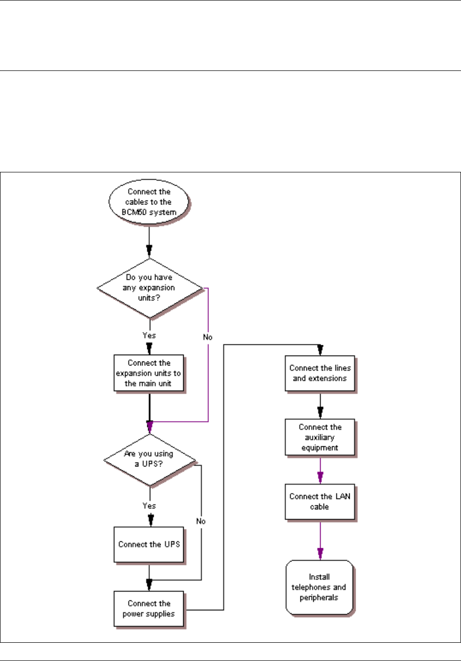 bcm-50-wiring-diagram-cindy-diagram