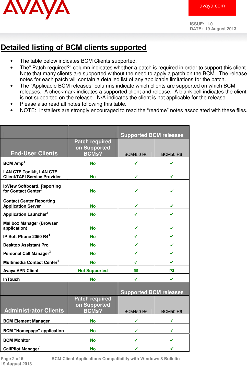 Page 2 of 5 - Avaya Avaya-Bcm-Client-Applications-Compatibility-With-Microsoft-Windows-8-Users-Manual Windows 8 Compatibility Launch Bulletin