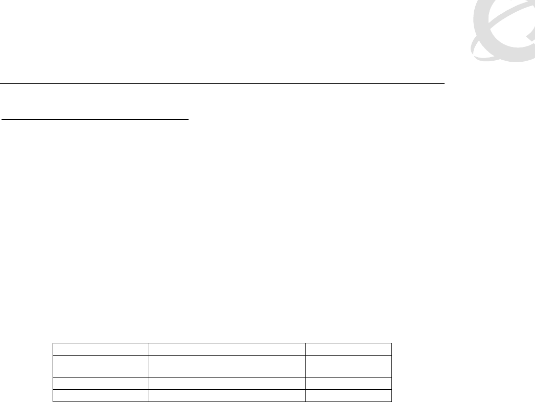 Avaya Ip Phone Inter Working With Cisco L2 Switches Configuration Guide