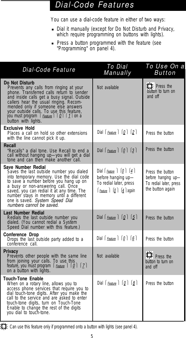 Page 5 of 9 - Avaya Avaya-Partner-34D-Quick-Reference-Guide- ManualsLib - Makes It Easy To Find Manuals Online!  Avaya-partner-34d-quick-reference-guide