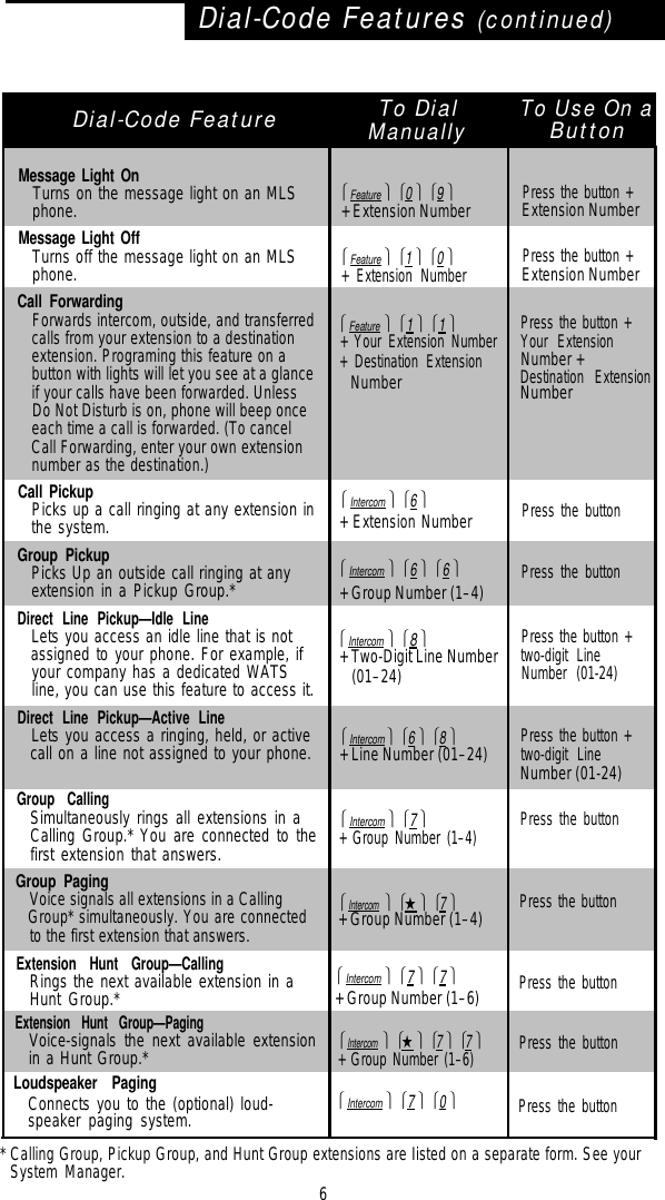 Page 6 of 9 - Avaya Avaya-Partner-34D-Quick-Reference-Guide- ManualsLib - Makes It Easy To Find Manuals Online!  Avaya-partner-34d-quick-reference-guide