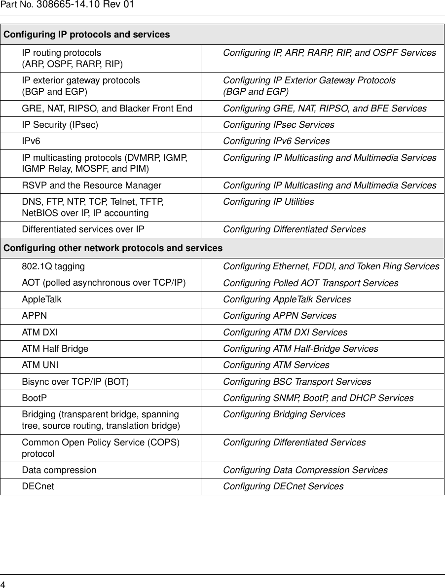 Page 4 of 6 - Avaya Avaya-Task-Map-Configuring-Routers-And-Protocols-Users-Manual- Feb 00, Task Map- Configuring Routers And Protocols  Avaya-task-map-configuring-routers-and-protocols-users-manual