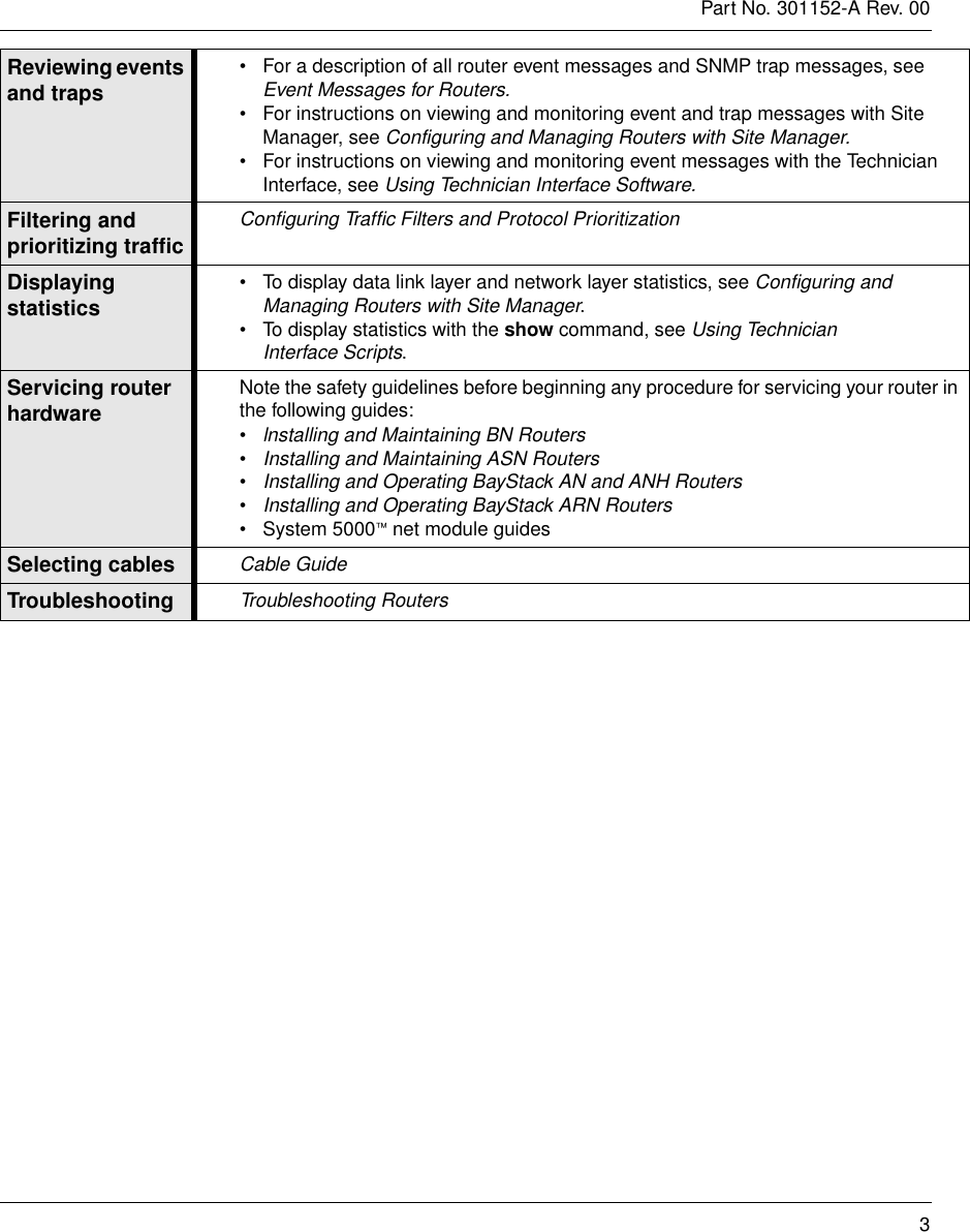 Page 3 of 6 - Avaya Avaya-Task-Map-Configuring-Routers-And-Protocols-Users-Manual- V12.10, Task Map - Configuring Routers And Protocols  Avaya-task-map-configuring-routers-and-protocols-users-manual