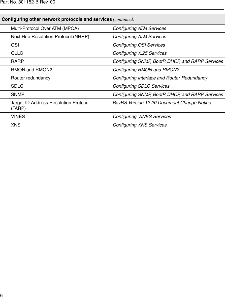 Page 6 of 6 - Avaya Avaya-Task-Map-Configuring-Routers-And-Protocols-Users-Manual- V 12.20, Task Map- Configuring Routes And Protocols  Avaya-task-map-configuring-routers-and-protocols-users-manual