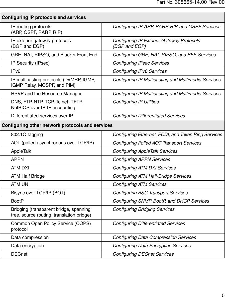 Page 5 of 6 - Avaya Avaya-Task-Map-Configuring-Routers-And-Protocols-Version-14-00-Users-Manual- Sept 99, Task Map- Configuring Routers And Protocols  Avaya-task-map-configuring-routers-and-protocols-version-14-00-users-manual