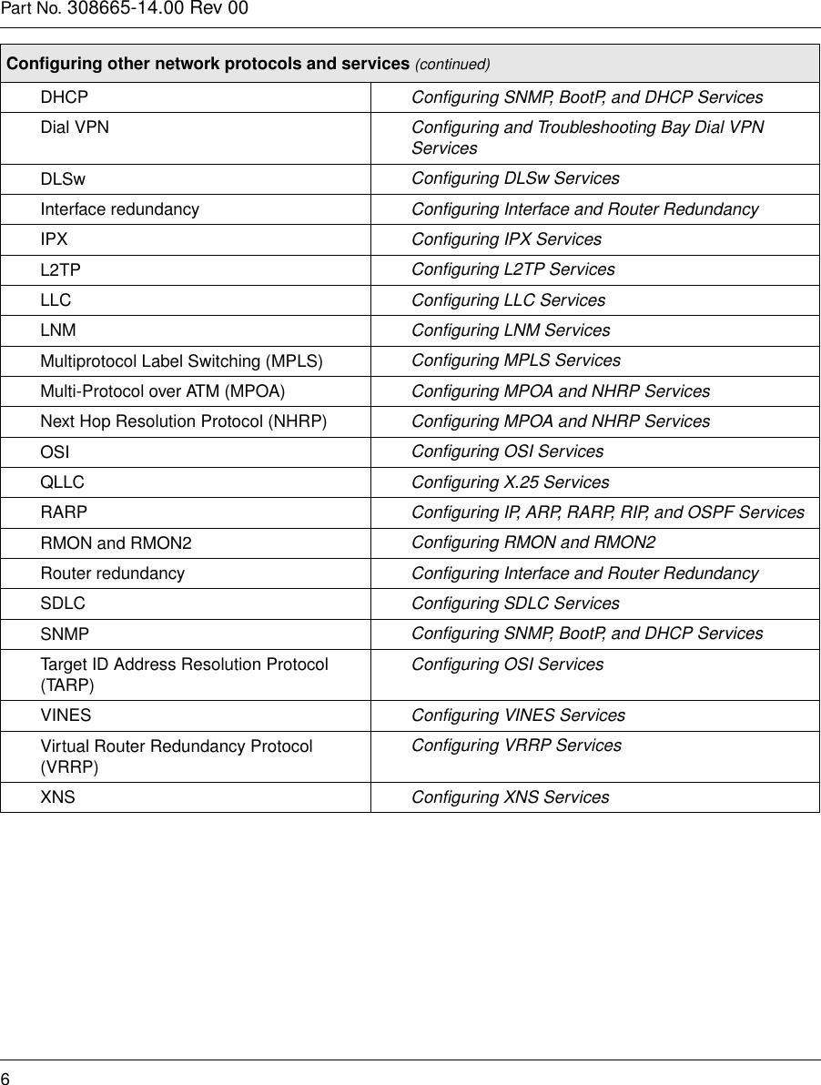 Page 6 of 6 - Avaya Avaya-Task-Map-Configuring-Routers-And-Protocols-Version-14-00-Users-Manual- Sept 99, Task Map- Configuring Routers And Protocols  Avaya-task-map-configuring-routers-and-protocols-version-14-00-users-manual