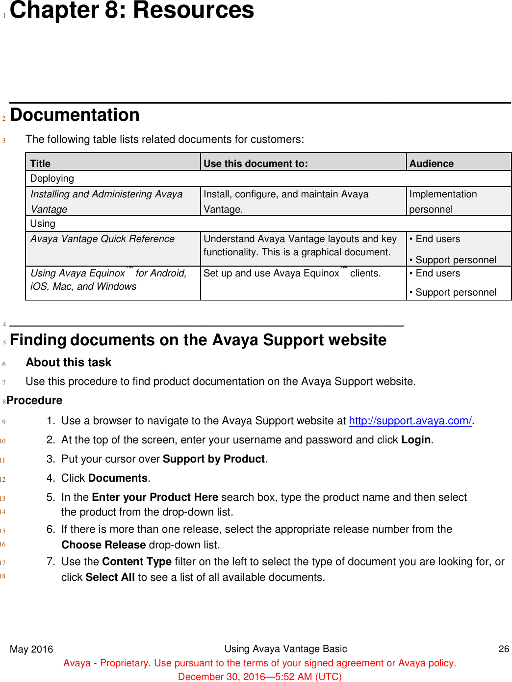   1  Chapter 8: Resources        2 Documentation  3 The following table lists related documents for customers: Title Deploying  Installing and Administering AvayaVantage Using  Avaya Vantage Quick Reference  Using Avaya Equinox™ for Android,iOS, Mac, and Windows    4  5  Finding documents on the Avaya Support website 6 About this task  7 Use this procedure to find product 8Procedure  9  10  11  12  13  14  15  16  17  18   1. Use a browser to navigate to the Avaya Support website at  2. At the top of the screen, enter your username and password and click  3.  Put your cursor over Support by Product 4.  Click Documents.  5.  In the Enter your Product Herethe product from the drop 6. If there is more than one release, select the appropriate release number from the Choose Release drop 7.  Use the Content Typeclick Select All to see a list of all available     May 2016  Avaya - Proprietary. Use pursuant to the terms of your signed agreement or Avaya policy. 8: Resources The following table lists related documents for customers: Use this document to:   Avaya Install, configure, and maintain Avaya Vantage.   Avaya Vantage Quick Reference Understand Avaya Vantage layouts and keyfunctionality. This is a graphical document. for Android, Set up and use Avaya Equinox™ clients.    documents on the Avaya Support websiteUse this procedure to find product documentation on the Avaya Support website.Use a browser to navigate to the Avaya Support website at http://support.avaya.com/At the top of the screen, enter your username and password and click Support by Product. Enter your Product Here search box, type the product name and then select the product from the drop-down list. If there is more than one release, select the appropriate release number from the drop-down list. Content Type filter on the left to select the type of document you are looking for, or to see a list of all available documents. Using Avaya Vantage Basic Proprietary. Use pursuant to the terms of your signed agreement or Avaya policy.December 30, 2016—5:52 AM (UTC) Audience      Implementation  personnel      Understand Avaya Vantage layouts and key • End users  functionality. This is a graphical document. • Support personnel    • End users  • Support personnel     documents on the Avaya Support website documentation on the Avaya Support website. http://support.avaya.com/. At the top of the screen, enter your username and password and click Login. search box, type the product name and then select If there is more than one release, select the appropriate release number from the filter on the left to select the type of document you are looking for, or 26 Proprietary. Use pursuant to the terms of your signed agreement or Avaya policy. 