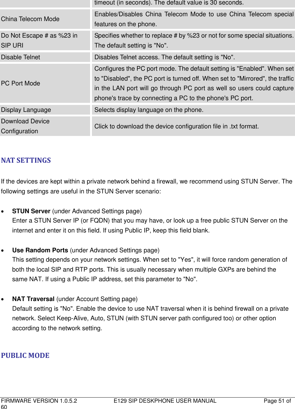   FIRMWARE VERSION 1.0.5.2                          E129 SIP DESKPHONE USER MANUAL           Page 51 of 60                                   timeout (in seconds). The default value is 30 seconds. China Telecom Mode Enables/Disables China Telecom Mode to use China Telecom  special features on the phone. Do Not Escape # as %23 in SIP URI Specifies whether to replace # by %23 or not for some special situations. The default setting is &quot;No&quot;. Disable Telnet Disables Telnet access. The default setting is &quot;No&quot;. PC Port Mode Configures the PC port mode. The default setting is &quot;Enabled&quot;. When set to &quot;Disabled&quot;, the PC port is turned off. When set to &quot;Mirrored&quot;, the traffic in the LAN port will go through PC port as well so users could capture phone&apos;s trace by connecting a PC to the phone&apos;s PC port.     Display Language Selects display language on the phone. Download Device Configuration Click to download the device configuration file in .txt format.  NAT SETTINGS  If the devices are kept within a private network behind a firewall, we recommend using STUN Server. The following settings are useful in the STUN Server scenario:   STUN Server (under Advanced Settings page) Enter a STUN Server IP (or FQDN) that you may have, or look up a free public STUN Server on the internet and enter it on this field. If using Public IP, keep this field blank.   Use Random Ports (under Advanced Settings page) This setting depends on your network settings. When set to &quot;Yes&quot;, it will force random generation of both the local SIP and RTP ports. This is usually necessary when multiple GXPs are behind the same NAT. If using a Public IP address, set this parameter to &quot;No&quot;.   NAT Traversal (under Account Setting page) Default setting is &quot;No&quot;. Enable the device to use NAT traversal when it is behind firewall on a private network. Select Keep-Alive, Auto, STUN (with STUN server path configured too) or other option according to the network setting.  PUBLIC MODE  