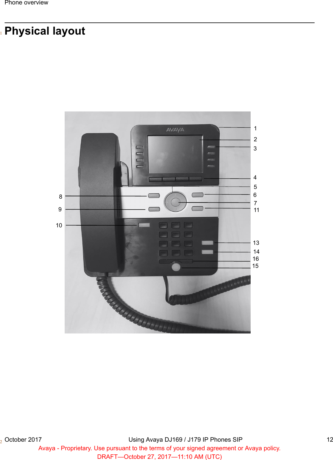 Avaya J179 IP Phone User Manual Using Avaya D6 D7 IP Phones SIP Avaya J179 IP Phone User Manual Using Avaya D6 D7 IP Phones SIP