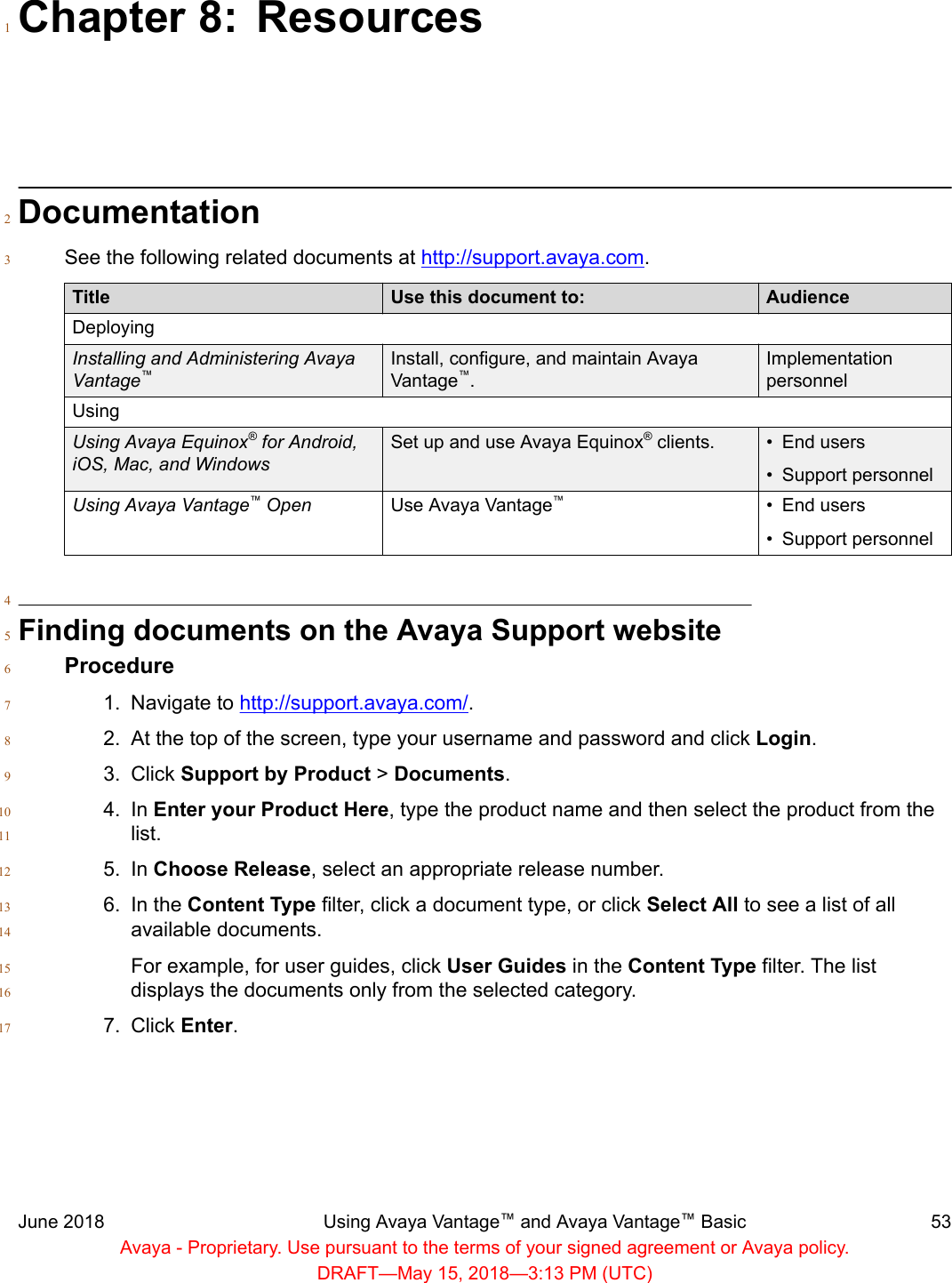 Chapter 8: Resources1Documentation2See the following related documents at http://support.avaya.com.3Title Use this document to: AudienceDeployingInstalling and Administering AvayaVantage™Install, configure, and maintain AvayaVantage™.ImplementationpersonnelUsingUsing Avaya Equinox® for Android,iOS, Mac, and WindowsSet up and use Avaya Equinox® clients. • End users• Support personnelUsing Avaya Vantage™ Open Use Avaya Vantage™• End users• Support personnel4Finding documents on the Avaya Support website5Procedure61. Navigate to http://support.avaya.com/.72. At the top of the screen, type your username and password and click Login.83. Click Support by Product &gt; Documents.94. In Enter your Product Here, type the product name and then select the product from the10list.115. In Choose Release, select an appropriate release number.126. In the Content Type filter, click a document type, or click Select All to see a list of all13available documents.14For example, for user guides, click User Guides in the Content Type filter. The list15displays the documents only from the selected category.167. Click Enter.17June 2018 Using Avaya Vantage™ and Avaya Vantage™ Basic 53Avaya - Proprietary. Use pursuant to the terms of your signed agreement or Avaya policy.DRAFT—May 15, 2018—3:13 PM (UTC)