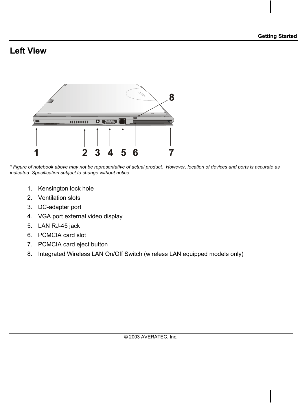 Getting Started Left View    * Figure of notebook above may not be representative of actual product.  However, location of devices and ports is accurate as indicated. Specification subject to change without notice.  1.  Kensington lock hole 2. Ventilation slots 3. DC-adapter port 4.  VGA port external video display 5.  LAN RJ-45 jack 6.  PCMCIA card slot 7.  PCMCIA card eject button 8.  Integrated Wireless LAN On/Off Switch (wireless LAN equipped models only) © 2003 AVERATEC, Inc. 