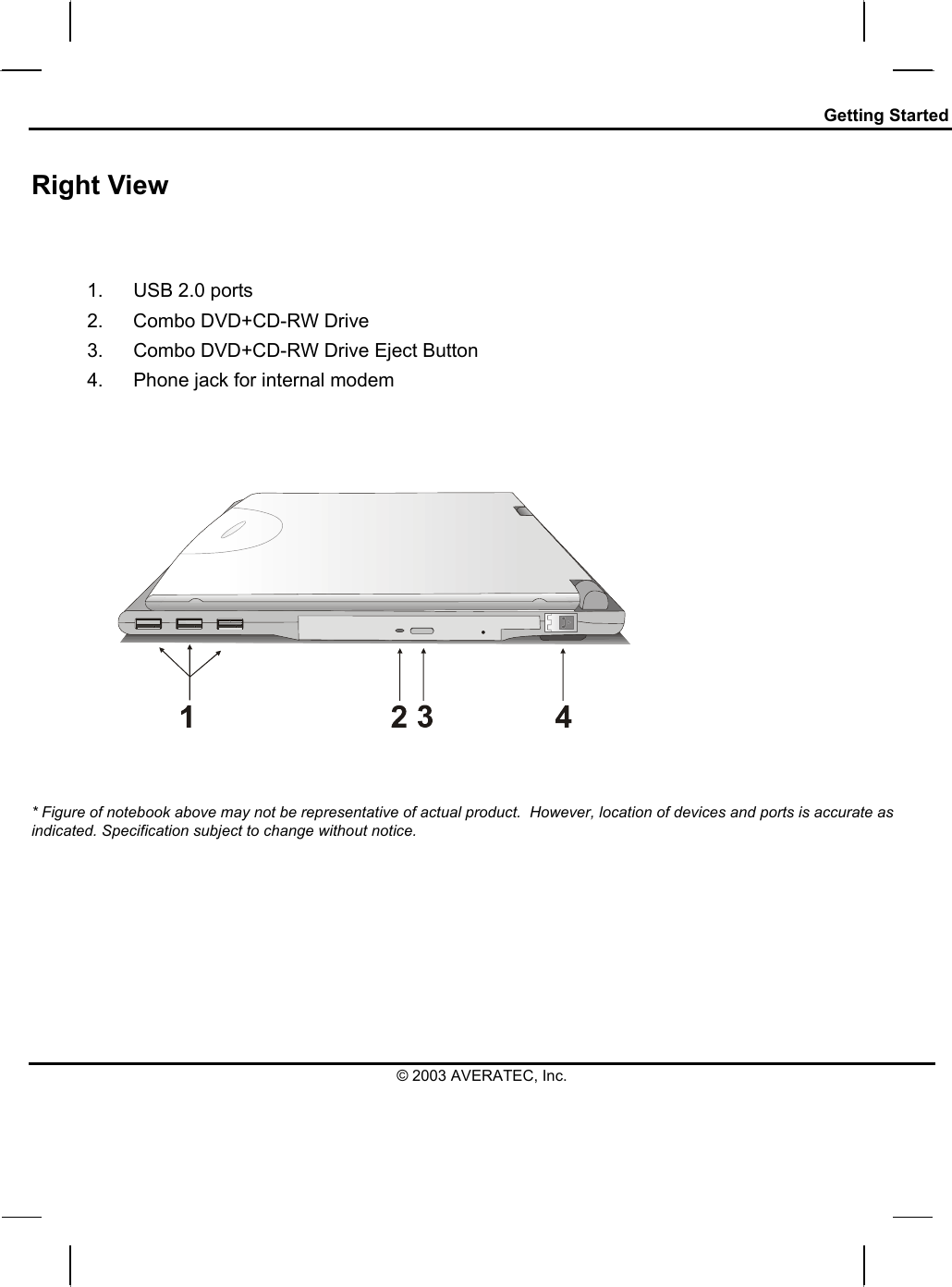 Getting Started Right View   1.  USB 2.0 ports 2.  Combo DVD+CD-RW Drive 3.  Combo DVD+CD-RW Drive Eject Button 4.  Phone jack for internal modem      * Figure of notebook above may not be representative of actual product.  However, location of devices and ports is accurate as indicated. Specification subject to change without notice.© 2003 AVERATEC, Inc. 