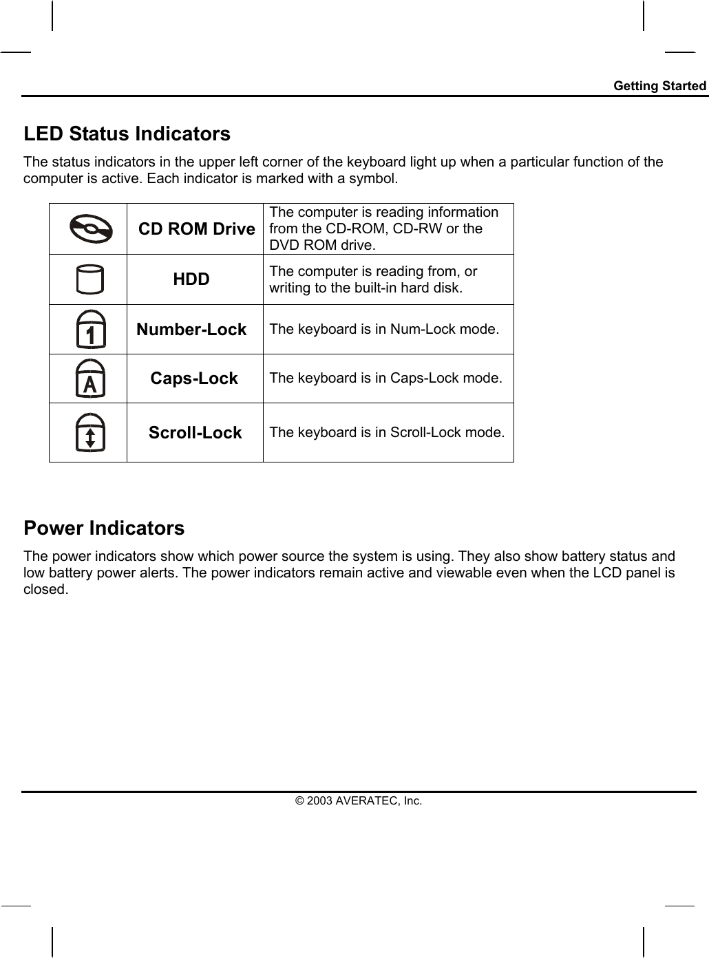 Getting Started  LED Status Indicators The status indicators in the upper left corner of the keyboard light up when a particular function of the computer is active. Each indicator is marked with a symbol.   CD ROM Drive The computer is reading information from the CD-ROM, CD-RW or the  DVD ROM drive.  HDD  The computer is reading from, or writing to the built-in hard disk.  Number-Lock  The keyboard is in Num-Lock mode.  Caps-Lock  The keyboard is in Caps-Lock mode.  Scroll-Lock  The keyboard is in Scroll-Lock mode.   Power Indicators The power indicators show which power source the system is using. They also show battery status and low battery power alerts. The power indicators remain active and viewable even when the LCD panel is closed.           © 2003 AVERATEC, Inc. 