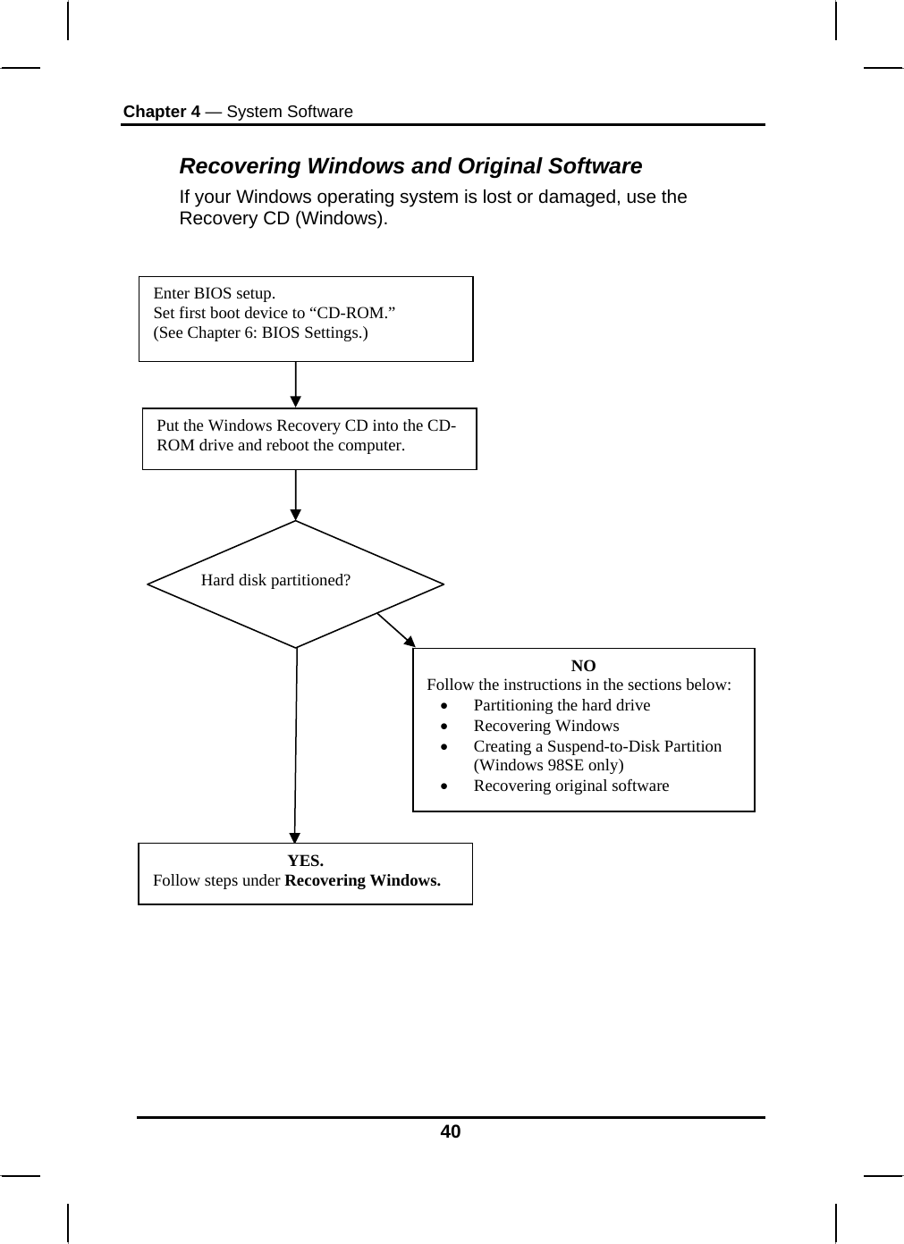 Chapter 4 — System Software 40 Recovering Windows and Original Software If your Windows operating system is lost or damaged, use the Recovery CD (Windows).   Enter BIOS setup. Set first boot device to “CD-ROM.” (See Chapter 6: BIOS Settings.) Put the Windows Recovery CD into the CD-ROM drive and reboot the computer. Hard disk partitioned? YES. Follow steps under Recovering Windows. NO Follow the instructions in the sections below: • Partitioning the hard drive • Recovering Windows • Creating a Suspend-to-Disk Partition (Windows 98SE only) • Recovering original software 