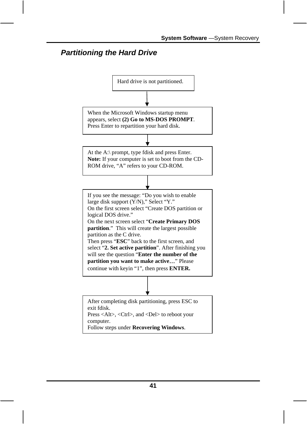 System Software —System Recovery 41 Partitioning the Hard Drive    Hard drive is not partitioned. When the Microsoft Windows startup menu appears, select (2) Go to MS-DOS PROMPT.  Press Enter to repartition your hard disk. At the A:\ prompt, type fdisk and press Enter. Note: If your computer is set to boot from the CD-ROM drive, “A” refers to your CD-ROM. If you see the message: “Do you wish to enable large disk support (Y/N),” Select “Y.”  On the first screen select “Create DOS partition or logical DOS drive.” On the next screen select “Create Primary DOS partition.”  This will create the largest possible partition as the C drive. Then press “ESC” back to the first screen, and select “2. Set active partition”. After finishing you will see the question “Enter the number of the partition you want to make active…” Please continue with keyin “1”, then press ENTER. After completing disk partitioning, press ESC to exit fdisk.  Press &lt;Alt&gt;, &lt;Ctrl&gt;, and &lt;Del&gt; to reboot your computer. Follow steps under Recovering Windows.
