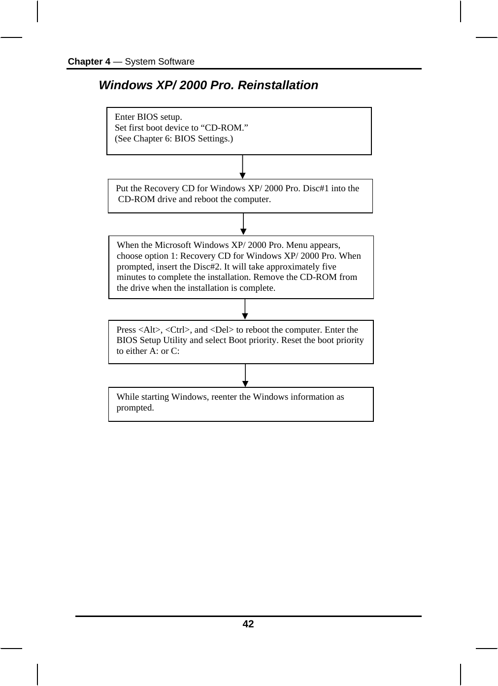 Chapter 4 — System Software 42 Windows XP/ 2000 Pro. Reinstallation     Enter BIOS setup. Set first boot device to “CD-ROM.” (See Chapter 6: BIOS Settings.) Put the Recovery CD for Windows XP/ 2000 Pro. Disc#1 into the CD-ROM drive and reboot the computer. While starting Windows, reenter the Windows information as prompted. When the Microsoft Windows XP/ 2000 Pro. Menu appears, choose option 1: Recovery CD for Windows XP/ 2000 Pro. When prompted, insert the Disc#2. It will take approximately five minutes to complete the installation. Remove the CD-ROM from the drive when the installation is complete. Press &lt;Alt&gt;, &lt;Ctrl&gt;, and &lt;Del&gt; to reboot the computer. Enter the BIOS Setup Utility and select Boot priority. Reset the boot priority to either A: or C: 