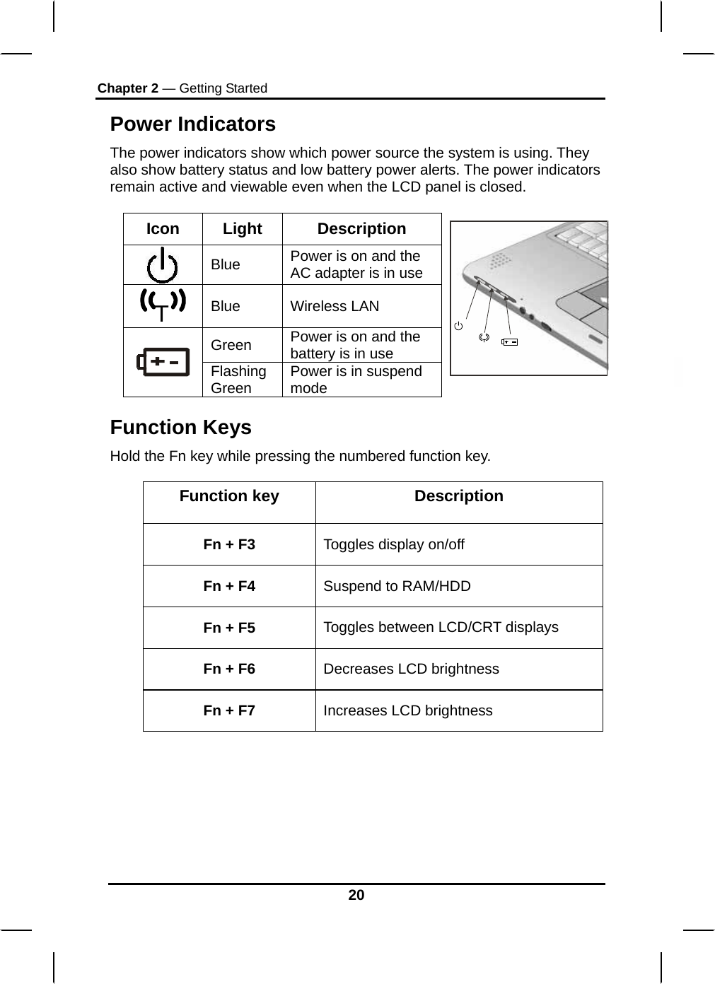 Chapter 2 — Getting Started 20 Power Indicators The power indicators show which power source the system is using. They also show battery status and low battery power alerts. The power indicators remain active and viewable even when the LCD panel is closed.  Icon Light  Description  Blue  Power is on and the AC adapter is in use T Blue   Wireless LAN Green  Power is on and the battery is in use  Flashing Green  Power is in suspend mode Function Keys Hold the Fn key while pressing the numbered function key.   Function key  Description Fn + F3  Toggles display on/off Fn + F4  Suspend to RAM/HDD Fn + F5  Toggles between LCD/CRT displays Fn + F6  Decreases LCD brightness Fn + F7  Increases LCD brightness 