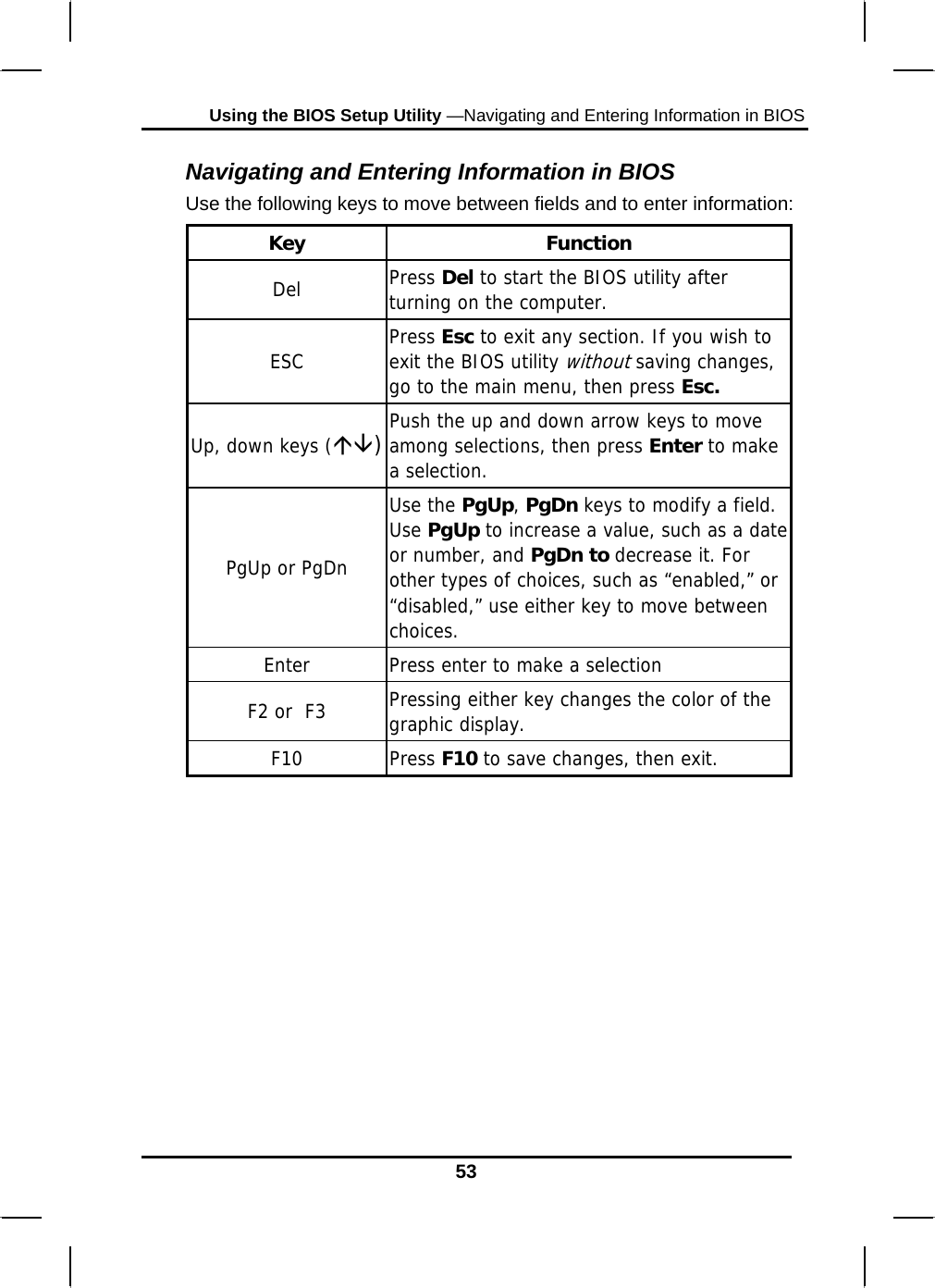 Using the BIOS Setup Utility —Navigating and Entering Information in BIOS 53 Navigating and Entering Information in BIOS Use the following keys to move between fields and to enter information: Key Function Del  Press Del to start the BIOS utility after turning on the computer. ESC  Press Esc to exit any section. If you wish to exit the BIOS utility without saving changes, go to the main menu, then press Esc. Up, down keys (ÇÈ)Push the up and down arrow keys to move among selections, then press Enter to make a selection. PgUp or PgDn Use the PgUp, PgDn keys to modify a field. Use PgUp to increase a value, such as a date or number, and PgDn to decrease it. For other types of choices, such as “enabled,” or “disabled,” use either key to move between choices. Enter  Press enter to make a selection F2 or  F3  Pressing either key changes the color of the graphic display. F10 Press F10 to save changes, then exit.         