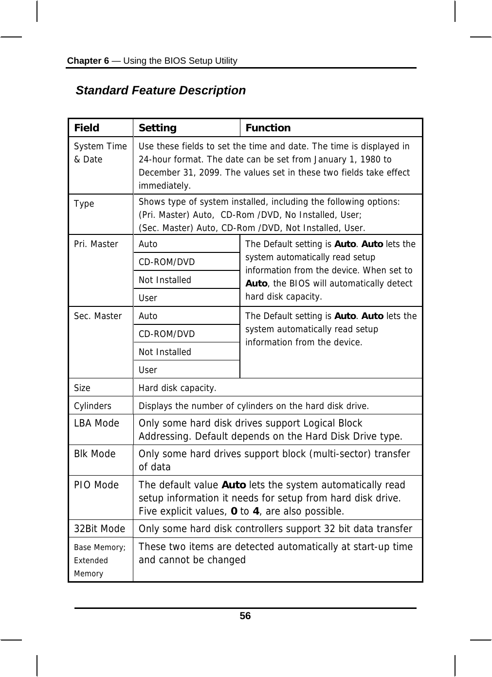 Chapter 6 — Using the BIOS Setup Utility  56 Standard Feature Description  Field Setting  Function System Time &amp; Date  Use these fields to set the time and date. The time is displayed in 24-hour format. The date can be set from January 1, 1980 to December 31, 2099. The values set in these two fields take effect immediately. Type  Shows type of system installed, including the following options: (Pri. Master) Auto,  CD-Rom /DVD, No Installed, User;  (Sec. Master) Auto, CD-Rom /DVD, Not Installed, User. Auto CD-ROM/DVD Not Installed Pri. Master User The Default setting is Auto. Auto lets the system automatically read setup information from the device. When set to Auto, the BIOS will automatically detect hard disk capacity. Auto CD-ROM/DVD Not Installed Sec. Master User The Default setting is Auto. Auto lets the system automatically read setup information from the device.  Size  Hard disk capacity. Cylinders  Displays the number of cylinders on the hard disk drive. LBA Mode  Only some hard disk drives support Logical Block Addressing. Default depends on the Hard Disk Drive type. Blk Mode  Only some hard drives support block (multi-sector) transfer of data PIO Mode  The default value Auto lets the system automatically read setup information it needs for setup from hard disk drive. Five explicit values, 0 to 4, are also possible. 32Bit Mode Only some hard disk controllers support 32 bit data transfer Base Memory; Extended Memory These two items are detected automatically at start-up time and cannot be changed 