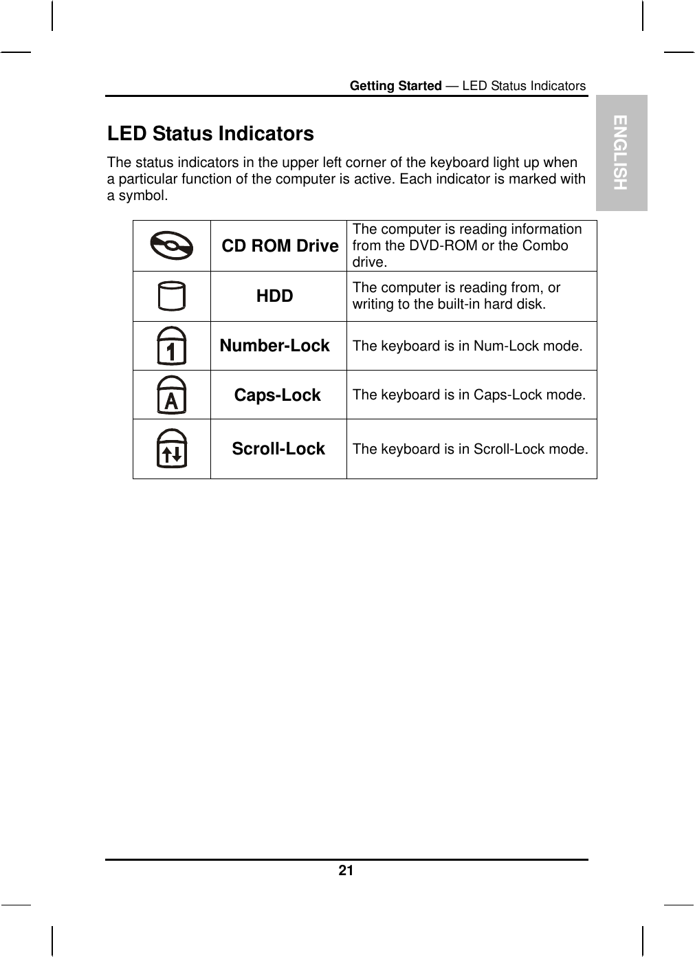  ENGLISH Getting Started — LED Status Indicators  LED Status Indicators The status indicators in the upper left corner of the keyboard light up when a particular function of the computer is active. Each indicator is marked with a symbol.   CD ROM Drive The computer is reading information from the DVD-ROM or the Combo drive.  HDD  The computer is reading from, or writing to the built-in hard disk.  Number-Lock  The keyboard is in Num-Lock mode.  Caps-Lock  The keyboard is in Caps-Lock mode.  Scroll-Lock  The keyboard is in Scroll-Lock mode.                 21 