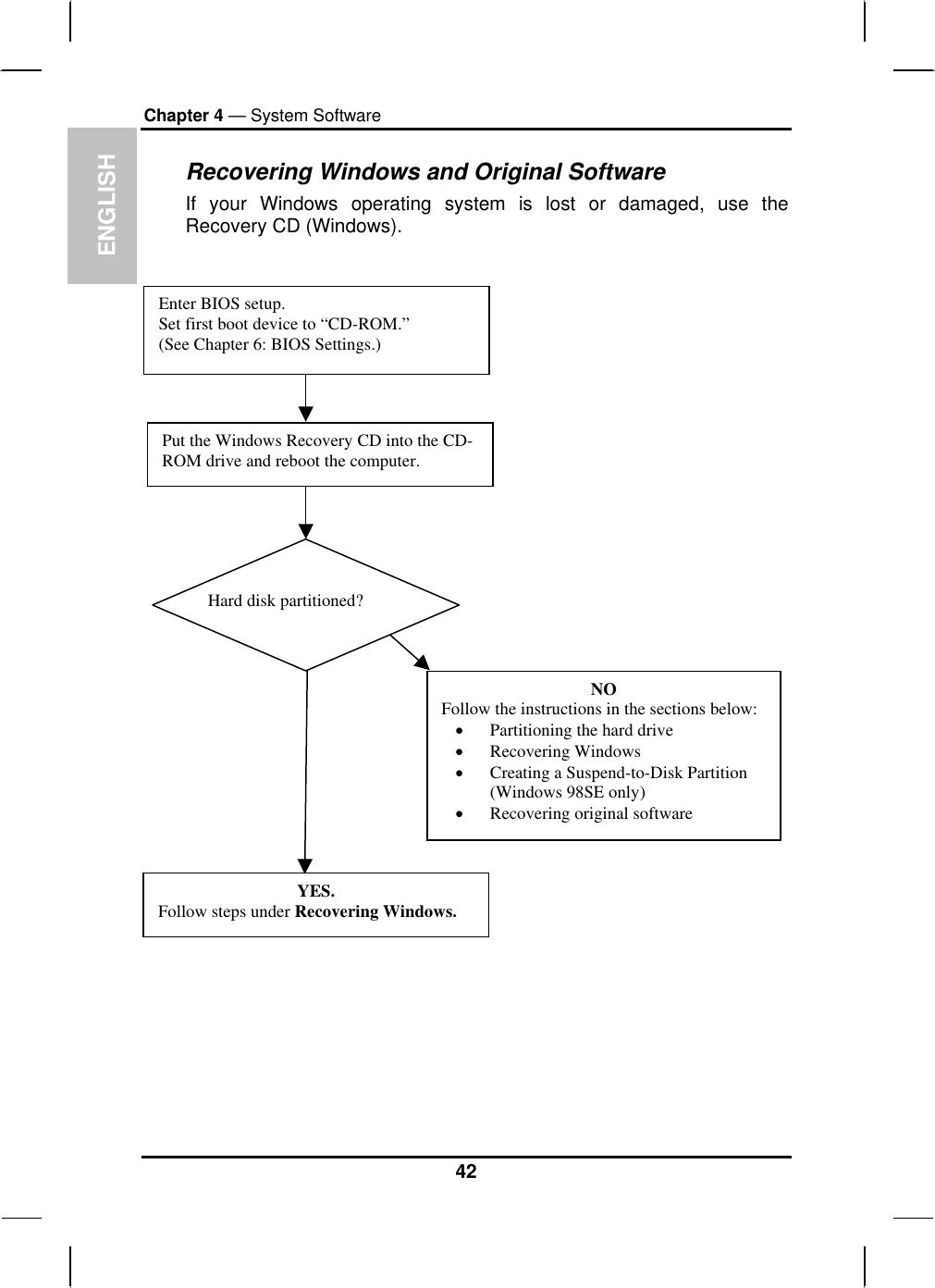 ENGLISH Chapter 4 — System Software Recovering Windows and Original Software If your Windows operating system is lost or damaged, use the Recovery CD (Windows).   Put the Windows Recovery CD into the CD-ROM drive and reboot the computer. Enter BIOS setup. Set first boot device to “CD-ROM.” (See Chapter 6: BIOS Settings.) NO Follow the instructions in the sections below: •  Partitioning the hard drive •  Recovering Windows •  Creating a Suspend-to-Disk Partition (Windows 98SE only) •  Recovering original software YES. Follow steps under Recovering Windows.Hard disk partitioned? 42 
