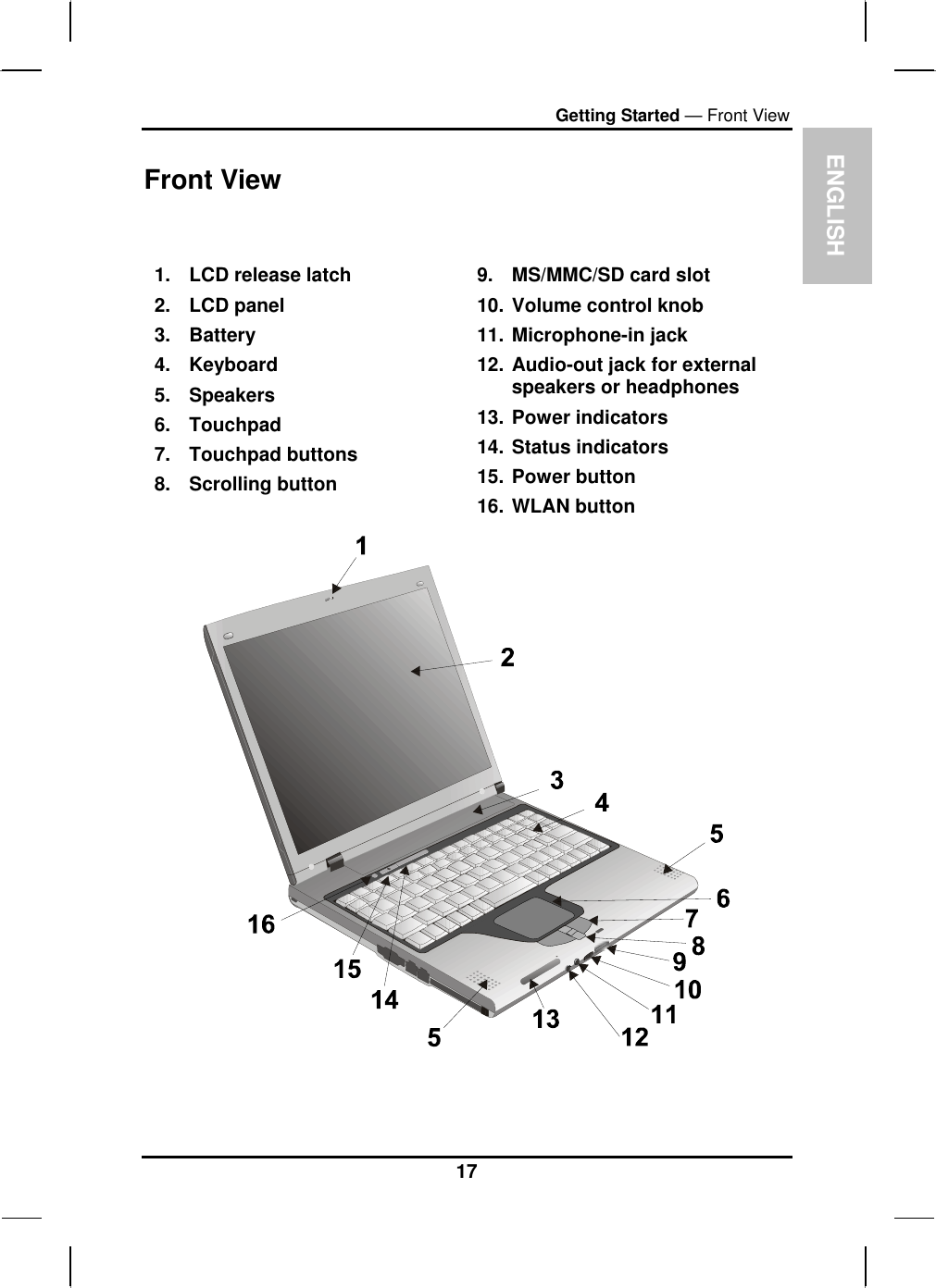  ENGLISH Getting Started — Front View  Front View   1.  LCD release latch 2. LCD panel 3. Battery 4. Keyboard 5. Speakers 6. Touchpad 7. Touchpad buttons 8. Scrolling button  9.  MS/MMC/SD card slot 10. Volume control knob 11. Microphone-in jack 12. Audio-out jack for external speakers or headphones 13. Power indicators 14. Status indicators 15. Power button 16. WLAN button  17 