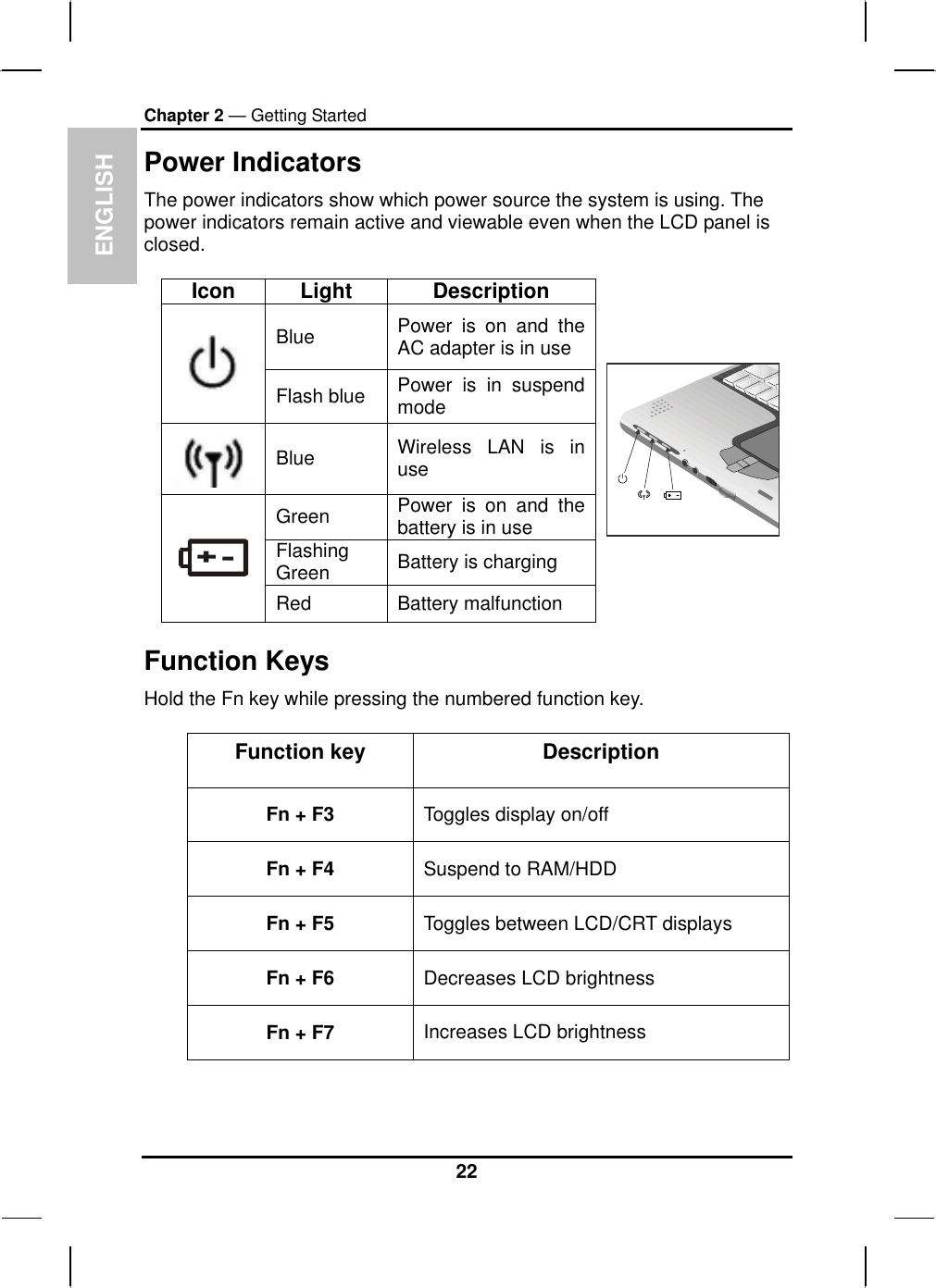  ENGLISH Chapter 2 — Getting Started Power Indicators The power indicators show which power source the system is using. The power indicators remain active and viewable even when the LCD panel is closed.  Icon Light  Description Blue  Power is on and the AC adapter is in use  Flash blue  Power is in suspend mode  Blue   Wireless LAN is in use Green  Power is on and the battery is in use Flashing Green  Battery is charging  Red Battery malfunction  Function Keys Hold the Fn key while pressing the numbered function key.   Function key  Description Fn + F3  Toggles display on/off Fn + F4  Suspend to RAM/HDD Fn + F5  Toggles between LCD/CRT displays Fn + F6  Decreases LCD brightness Fn + F7  Increases LCD brightness 22 