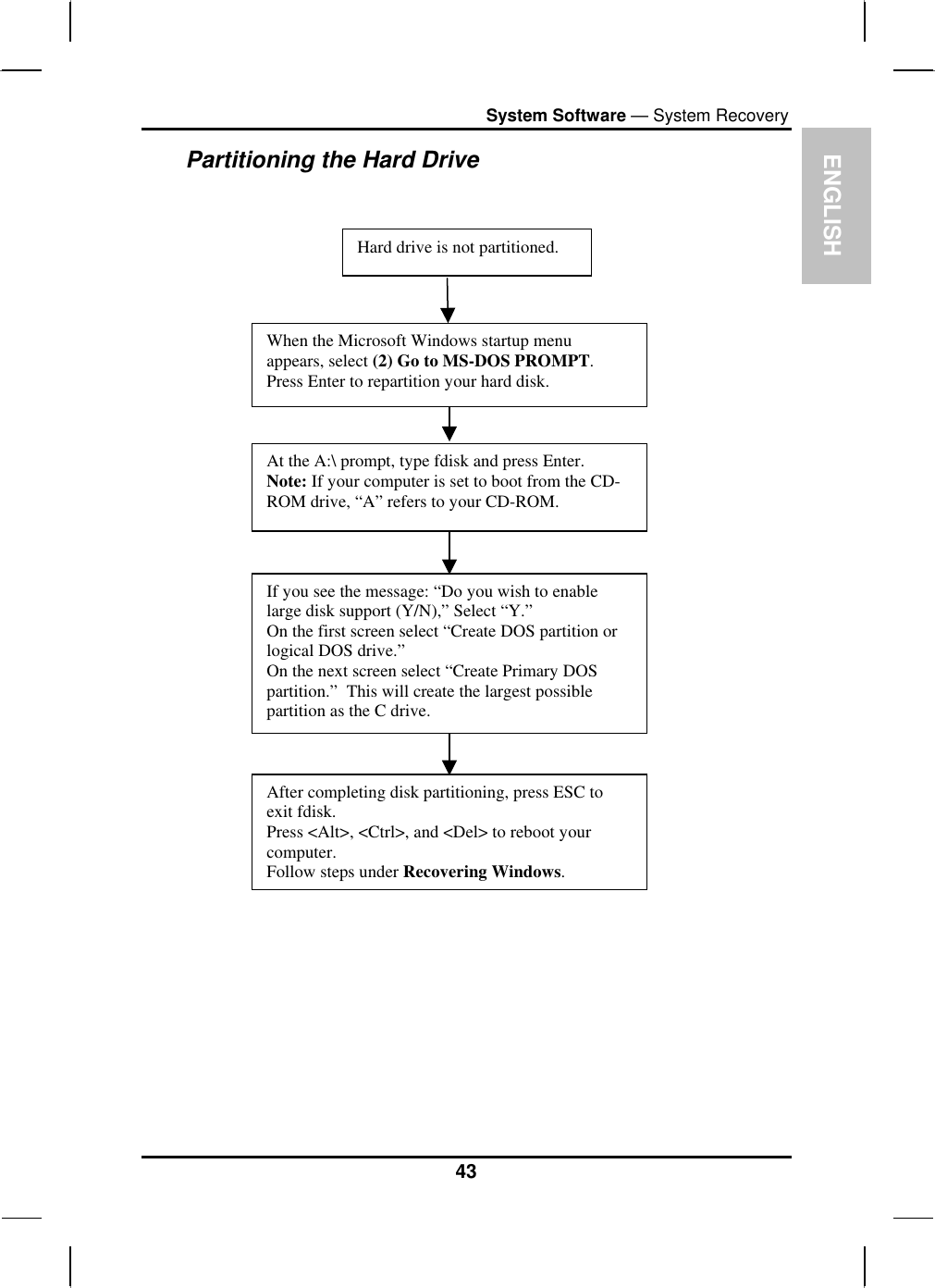 ESystem Software — System Recovery Partitioning the Hard Drive   NGLISH  MPT.  k.  After completing disk partitioning, press ESC to exit fdisPress &lt;Alt&gt;, &lt;Ctrl&gt;, and &lt;Del&gt; to reboot your computer. Follow steps under Recovering Windows.If you see the message: “Do you wish to enable large disk support (Y/N),” Select “Y.”  On the first screen select “Create DOS partition or logical DOS drive.” On the next screen select “Create Primary DOS partition.”  This will create the largest possible partition as the C drive. At the A:\ prompt, type fdisk and press Enter. Note: If your computer is set to boot from the CD-ROM drive, “A” refers to your CD-ROM. When the Microsoft Windows startup menu appears, select (2) Go to MS-DOS PROPress Enter to repartition your hard disk. Hard drive is not partitioned. 43 