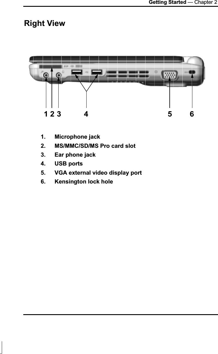 Getting Started — Chapter 2 Right View 123 4 5 61. Microphone jack 2.  MS/MMC/SD/MS Pro card slot 3.  Ear phone jack  4. USB ports 5.  VGA external video display port  6.  Kensington lock hole 