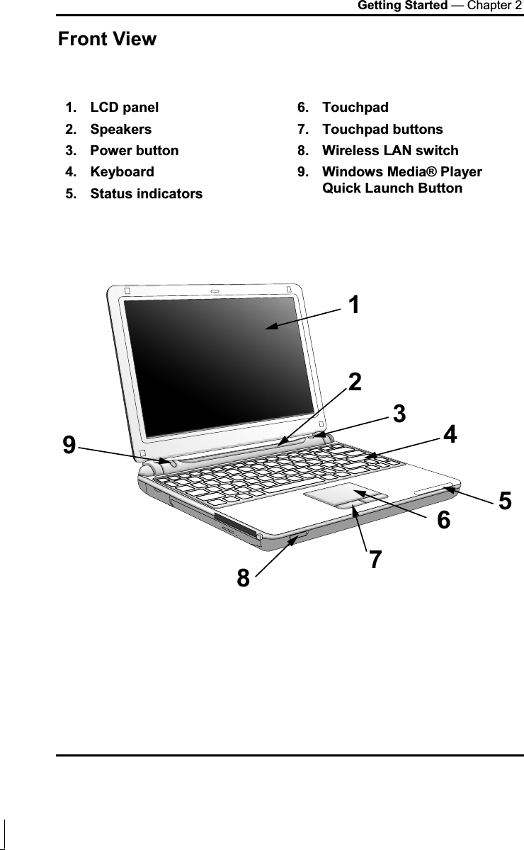 Getting Started — Chapter 2 Front View 1. LCD panel 2. Speakers 3. Power button 4. Keyboard 5. Status indicators 6. Touchpad 7. Touchpad buttons 8.  Wireless LAN switch 9.  Windows Media® Player Quick Launch Button 123456798