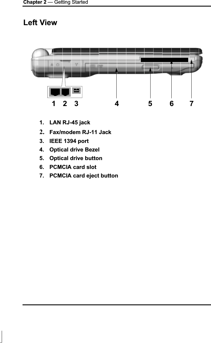 Chapter 2 — Getting Started Left View 123 4 5 6 71. LAN RJ-45 jack 2. Fax/modem RJ-11 Jack3.  IEEE 1394 port 4.  Optical drive Bezel  5. Optical drive button 6. PCMCIA card slot 7.  PCMCIA card eject button 