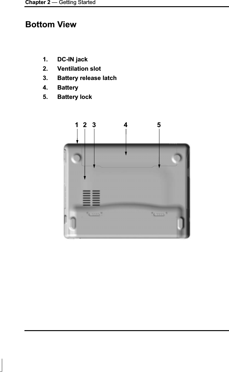 Chapter 2 — Getting Started Bottom View 1.  DC-IN jack  2. Ventilation slot 3. Battery release latch 4. Battery 5. Battery lock 12 3 54