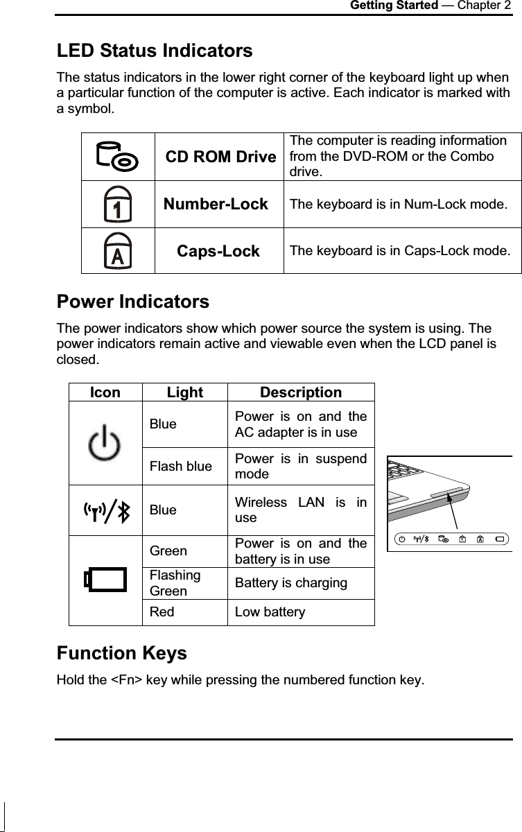 Getting Started — Chapter 2 LED Status IndicatorsThe status indicators in the lower right corner of the keyboard light up when a particular function of the computer is active. Each indicator is marked with a symbol. CD ROM DriveThe computer is reading information from the DVD-ROM or the Combo drive. Number-Lock  The keyboard is in Num-Lock mode. Caps-Lock  The keyboard is in Caps-Lock mode. Power Indicators The power indicators show which power source the system is using. The power indicators remain active and viewable even when the LCD panel is closed. Icon Light  Description Blue  Power is on and the AC adapter is in use Flash blue  Power is in suspend modeBlue   Wireless LAN is in use Green  Power is on and the battery is in use Flashing Green  Battery is charging Red Low battery Function Keys Hold the &lt;Fn&gt; key while pressing the numbered function key.  