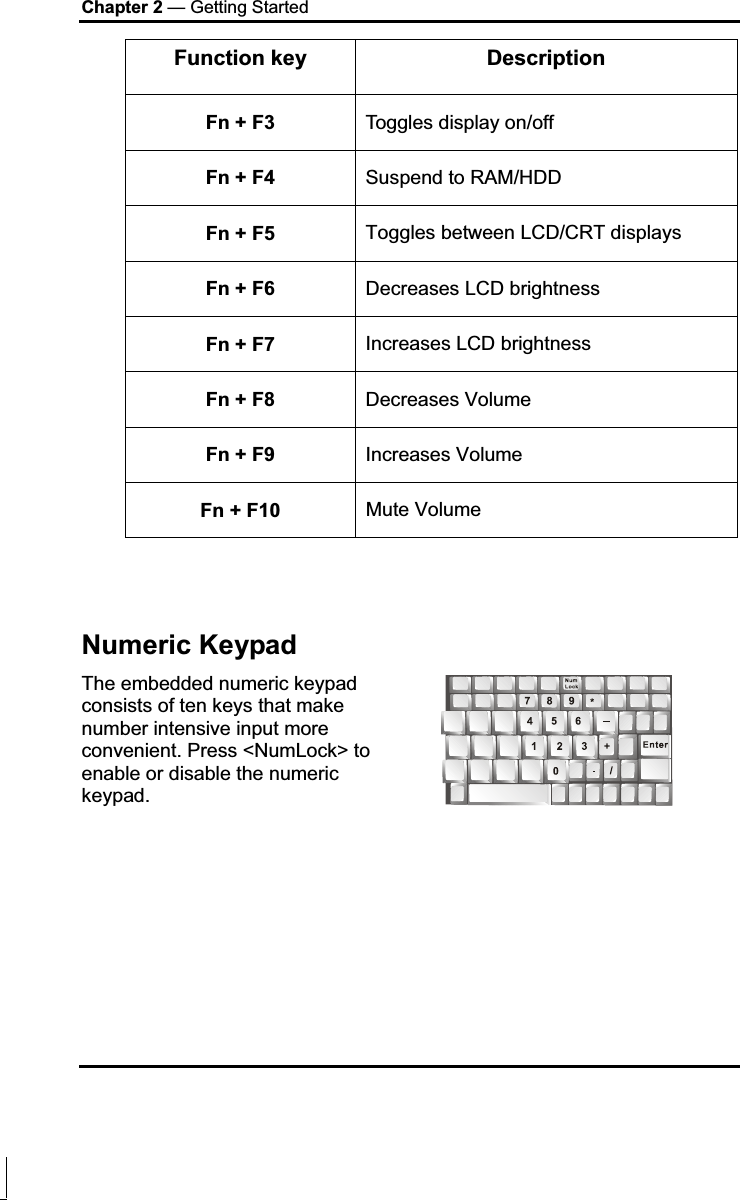 Chapter 2 — Getting Started Function key  Description Fn + F3  Toggles display on/off Fn + F4  Suspend to RAM/HDD Fn + F5  Toggles between LCD/CRT displays Fn + F6  Decreases LCD brightness Fn + F7  Increases LCD brightness Fn + F8  Decreases Volume Fn + F9  Increases Volume Fn + F10  Mute Volume Numeric Keypad The embedded numeric keypad consists of ten keys that make number intensive input more convenient. Press &lt;NumLock&gt; to enable or disable the numeric keypad. 