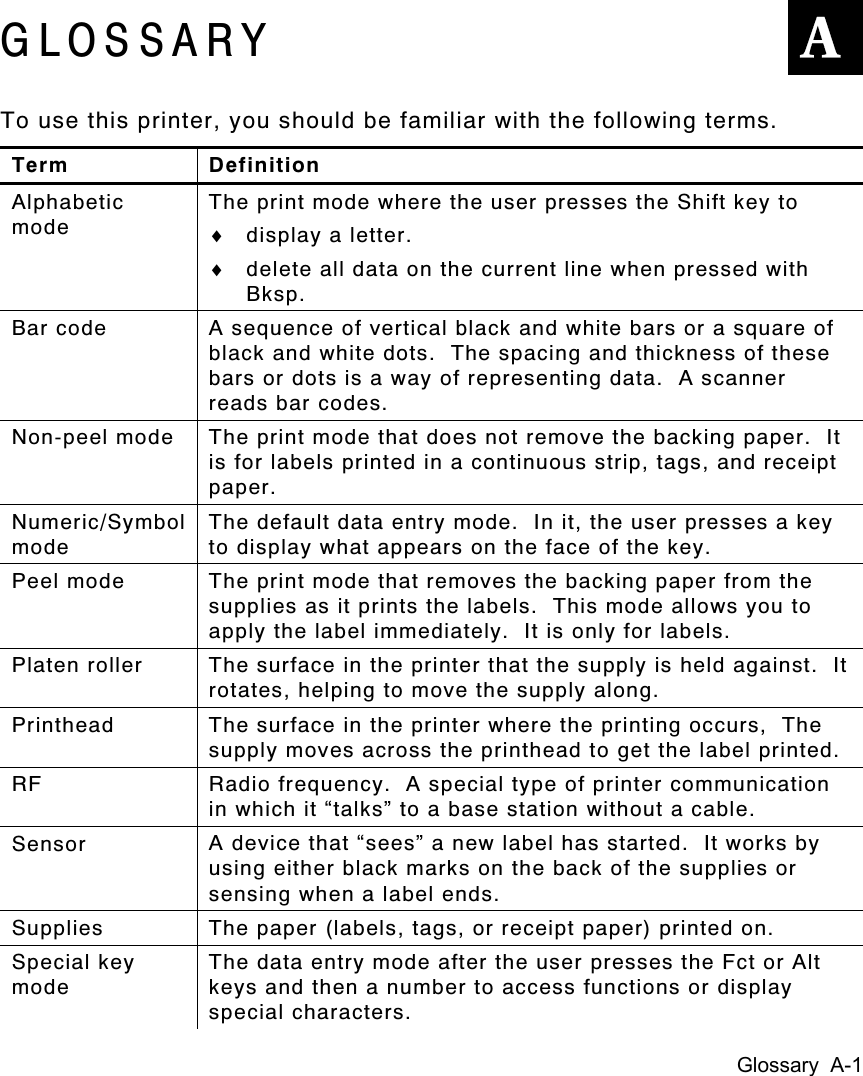 Glossary  A-1GLOSSARYTo use this printer, you should be familiar with the following terms.Term DefinitionAlphabeticmodeThe print mode where the user presses the Shift key to♦ display a letter.♦ delete all data on the current line when pressed withBksp.Bar code A sequence of vertical black and white bars or a square ofblack and white dots.  The spacing and thickness of thesebars or dots is a way of representing data.  A scannerreads bar codes.Non-peel mode The print mode that does not remove the backing paper.  Itis for labels printed in a continuous strip, tags, and receiptpaper.Numeric/SymbolmodeThe default data entry mode.  In it, the user presses a keyto display what appears on the face of the key.Peel mode The print mode that removes the backing paper from thesupplies as it prints the labels.  This mode allows you toapply the label immediately.  It is only for labels.Platen roller The surface in the printer that the supply is held against.  Itrotates, helping to move the supply along.Printhead The surface in the printer where the printing occurs,  Thesupply moves across the printhead to get the label printed.RF Radio frequency.  A special type of printer communicationin which it “talks” to a base station without a cable.Sensor A device that “sees” a new label has started.  It works byusing either black marks on the back of the supplies orsensing when a label ends.Supplies The paper (labels, tags, or receipt paper) printed on.Special keymodeThe data entry mode after the user presses the Fct or Altkeys and then a number to access functions or displayspecial characters.A