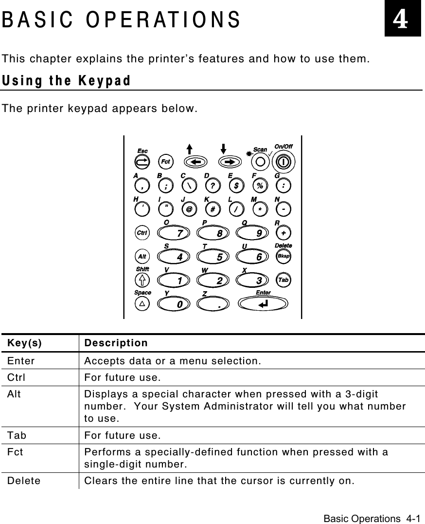 Basic Operations  4-1BASIC OPERATIONSThis chapter explains the printer’s features and how to use them.Using the KeypadThe printer keypad appears below.Key(s) DescriptionEnter Accepts data or a menu selection.Ctrl For future use.Alt Displays a special character when pressed with a 3-digitnumber.  Your System Administrator will tell you what numberto use.Tab For future use.Fct Performs a specially-defined function when pressed with asingle-digit number.Delete Clears the entire line that the cursor is currently on.4