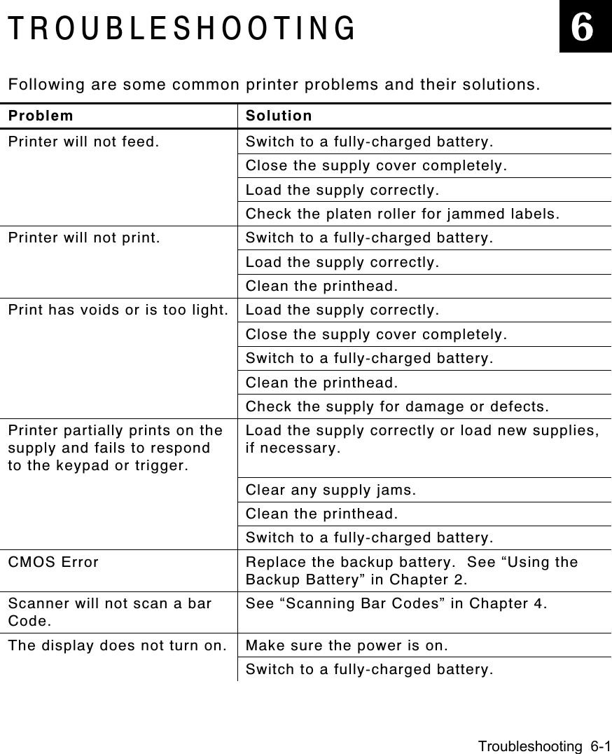 Troubleshooting  6-1TROUBLESHOOTINGFollowing are some common printer problems and their solutions.Problem SolutionPrinter will not feed. Switch to a fully-charged battery.Close the supply cover completely.Load the supply correctly.Check the platen roller for jammed labels.Printer will not print. Switch to a fully-charged battery.Load the supply correctly.Clean the printhead.Print has voids or is too light. Load the supply correctly.Close the supply cover completely.Switch to a fully-charged battery.Clean the printhead.Check the supply for damage or defects.Printer partially prints on thesupply and fails to respondto the keypad or trigger.Load the supply correctly or load new supplies,if necessary.Clear any supply jams.Clean the printhead.Switch to a fully-charged battery.CMOS Error Replace the backup battery.  See “Using theBackup Battery” in Chapter 2.Scanner will not scan a barCode.See “Scanning Bar Codes” in Chapter 4.The display does not turn on. Make sure the power is on.Switch to a fully-charged battery.6