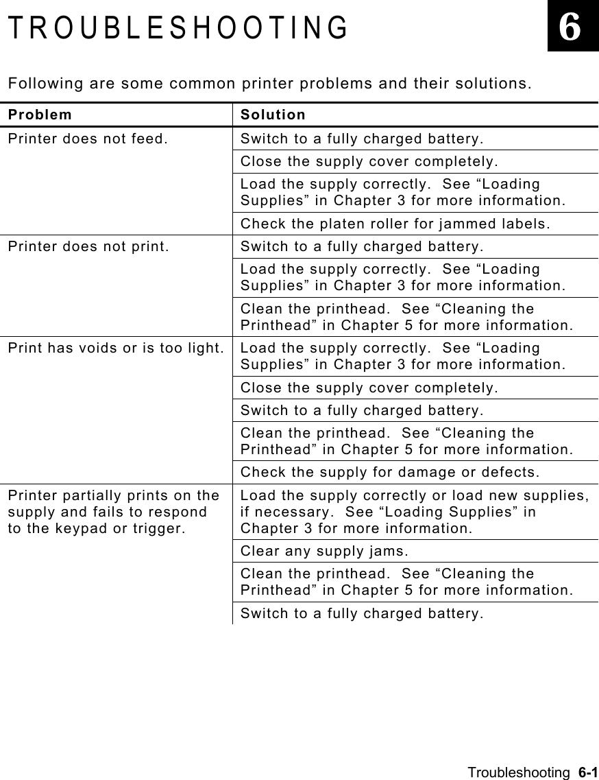 Troubleshooting  6-1   TROUBLESHOOTING Following are some common printer problems and their solutions. Problem Solution Printer does not feed.  Switch to a fully charged battery.   Close the supply cover completely.  Load the supply correctly.  See “Loading Supplies” in Chapter 3 for more information.   Check the platen roller for jammed labels. Printer does not print.  Switch to a fully charged battery.  Load the supply correctly.  See “Loading Supplies” in Chapter 3 for more information.  Clean the printhead.  See “Cleaning the Printhead” in Chapter 5 for more information. Print has voids or is too light. Load the supply correctly.  See “Loading Supplies” in Chapter 3 for more information.   Close the supply cover completely.   Switch to a fully charged battery.  Clean the printhead.  See “Cleaning the Printhead” in Chapter 5 for more information.   Check the supply for damage or defects. Printer partially prints on the supply and fails to respond to the keypad or trigger. Load the supply correctly or load new supplies, if necessary.  See “Loading Supplies” in Chapter 3 for more information.   Clear any supply jams.  Clean the printhead.  See “Cleaning the Printhead” in Chapter 5 for more information.   Switch to a fully charged battery. 6 