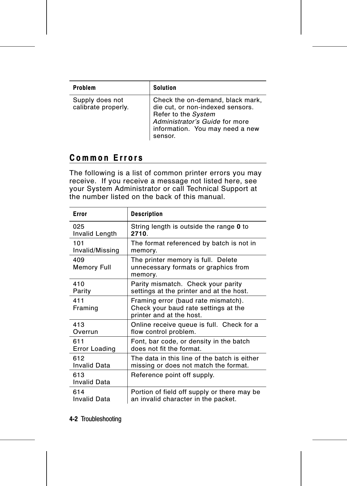 Problem SolutionSupply does notcalibrate properly.Check the on-demand, black mark,die cut, or non-indexed sensors.Refer to the SystemAdministrator’s Guide for moreinformation.  You may need a newsensor.Common ErrorsThe following is a list of common printer errors you mayreceive.  If you receive a message not listed here, seeyour System Administrator or call Technical Support atthe number listed on the back of this manual.Error Description025Invalid LengthString length is outside the range 0 to2710.101Invalid/MissingThe format referenced by batch is not inmemory.409Memory FullThe printer memory is full.  Deleteunnecessary formats or graphics frommemory.410ParityParity mismatch.  Check your paritysettings at the printer and at the host.411FramingFraming error (baud rate mismatch).Check your baud rate settings at theprinter and at the host.413OverrunOnline receive queue is full.  Check for aflow control problem. 611Error LoadingFont, bar code, or density in the batchdoes not fit the format.612Invalid DataThe data in this line of the batch is eithermissing or does not match the format.613Invalid DataReference point off supply.614Invalid DataPortion of field off supply or there may bean invalid character in the packet.  4-2  Troubleshooting