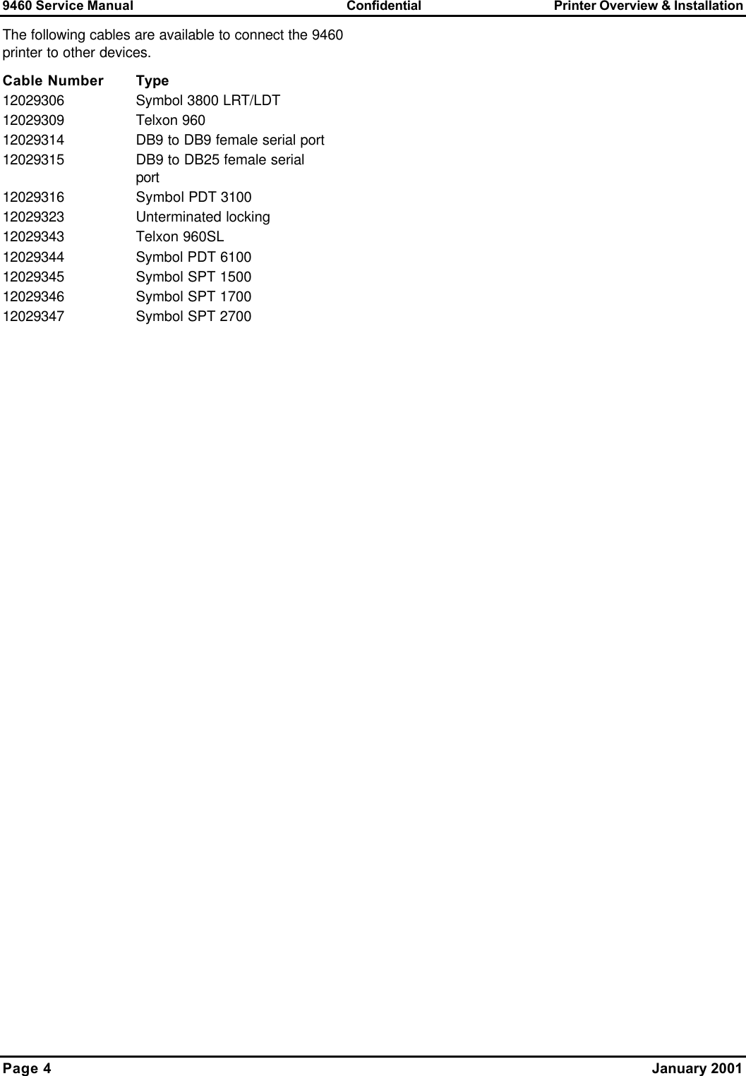 9460 Service Manual Confidential Printer Overview &amp; Installation Page 4    January 2001  The following cables are available to connect the 9460 printer to other devices. Cable Number Type 12029306 Symbol 3800 LRT/LDT 12029309 Telxon 960 12029314 DB9 to DB9 female serial port 12029315 DB9 to DB25 female serial port 12029316 Symbol PDT 3100 12029323 Unterminated locking 12029343 Telxon 960SL 12029344 Symbol PDT 6100 12029345 Symbol SPT 1500 12029346 Symbol SPT 1700 12029347 Symbol SPT 2700  