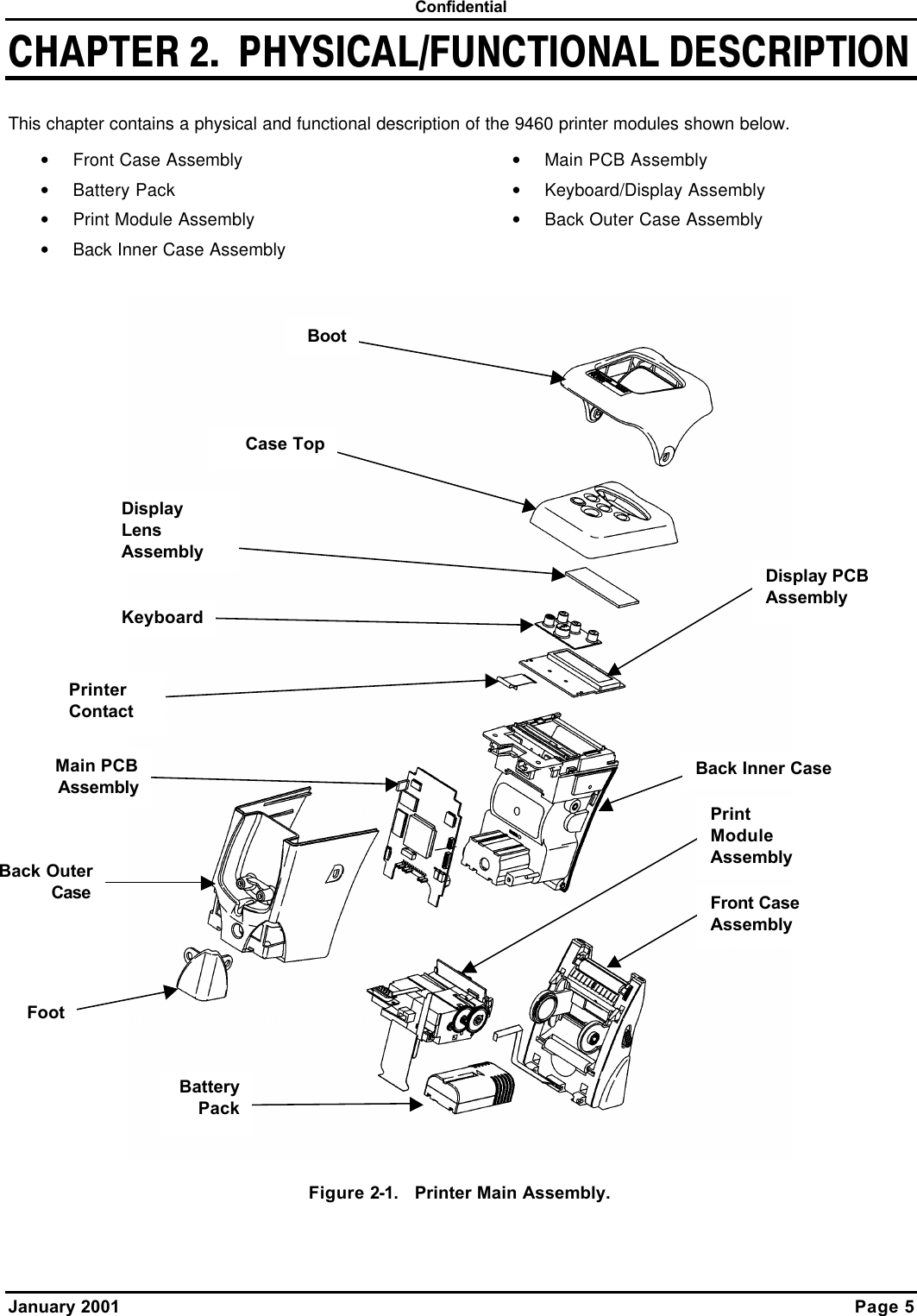 Confidential January 2001    Page 5 CHAPTER 2.  PHYSICAL/FUNCTIONAL DESCRIPTION This chapter contains a physical and functional description of the 9460 printer modules shown below. • Front Case Assembly • Battery Pack • Print Module Assembly • Back Inner Case Assembly • Main PCB Assembly • Keyboard/Display Assembly • Back Outer Case Assembly  Figure 2-1.   Printer Main Assembly. BootCase TopDisplay Lens Assembly KeyboardDisplay PCB Assembly Printer Contact Main PCB Assembly Back Outer CaseBack Inner Case  Front Case  Assembly Print Module Assembly Battery PackFoot