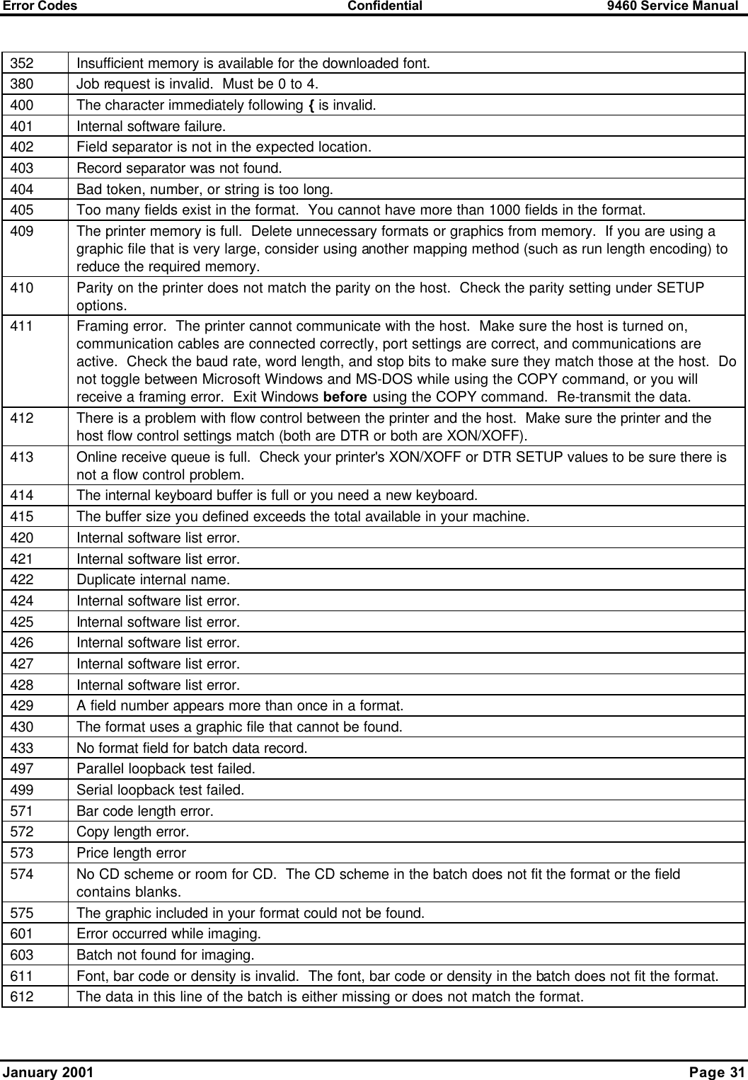 Error Codes Confidential 9460 Service Manual January 2001    Page 31  352 Insufficient memory is available for the downloaded font. 380 Job request is invalid.  Must be 0 to 4. 400 The character immediately following { is invalid. 401 Internal software failure. 402 Field separator is not in the expected location. 403 Record separator was not found. 404 Bad token, number, or string is too long. 405 Too many fields exist in the format.  You cannot have more than 1000 fields in the format. 409 The printer memory is full.  Delete unnecessary formats or graphics from memory.  If you are using a graphic file that is very large, consider using another mapping method (such as run length encoding) to reduce the required memory. 410 Parity on the printer does not match the parity on the host.  Check the parity setting under SETUP options. 411 Framing error.  The printer cannot communicate with the host.  Make sure the host is turned on, communication cables are connected correctly, port settings are correct, and communications are active.  Check the baud rate, word length, and stop bits to make sure they match those at the host.  Do not toggle between Microsoft Windows and MS-DOS while using the COPY command, or you will receive a framing error.  Exit Windows before using the COPY command.  Re-transmit the data. 412 There is a problem with flow control between the printer and the host.  Make sure the printer and the host flow control settings match (both are DTR or both are XON/XOFF). 413 Online receive queue is full.  Check your printer&apos;s XON/XOFF or DTR SETUP values to be sure there is not a flow control problem. 414 The internal keyboard buffer is full or you need a new keyboard. 415 The buffer size you defined exceeds the total available in your machine. 420 Internal software list error. 421 Internal software list error. 422 Duplicate internal name. 424 Internal software list error. 425 Internal software list error. 426 Internal software list error. 427 Internal software list error. 428 Internal software list error. 429 A field number appears more than once in a format. 430 The format uses a graphic file that cannot be found. 433 No format field for batch data record. 497 Parallel loopback test failed. 499 Serial loopback test failed. 571 Bar code length error. 572 Copy length error. 573 Price length error 574 No CD scheme or room for CD.  The CD scheme in the batch does not fit the format or the field contains blanks.   575 The graphic included in your format could not be found. 601 Error occurred while imaging. 603 Batch not found for imaging. 611 Font, bar code or density is invalid.  The font, bar code or density in the batch does not fit the format. 612 The data in this line of the batch is either missing or does not match the format. 