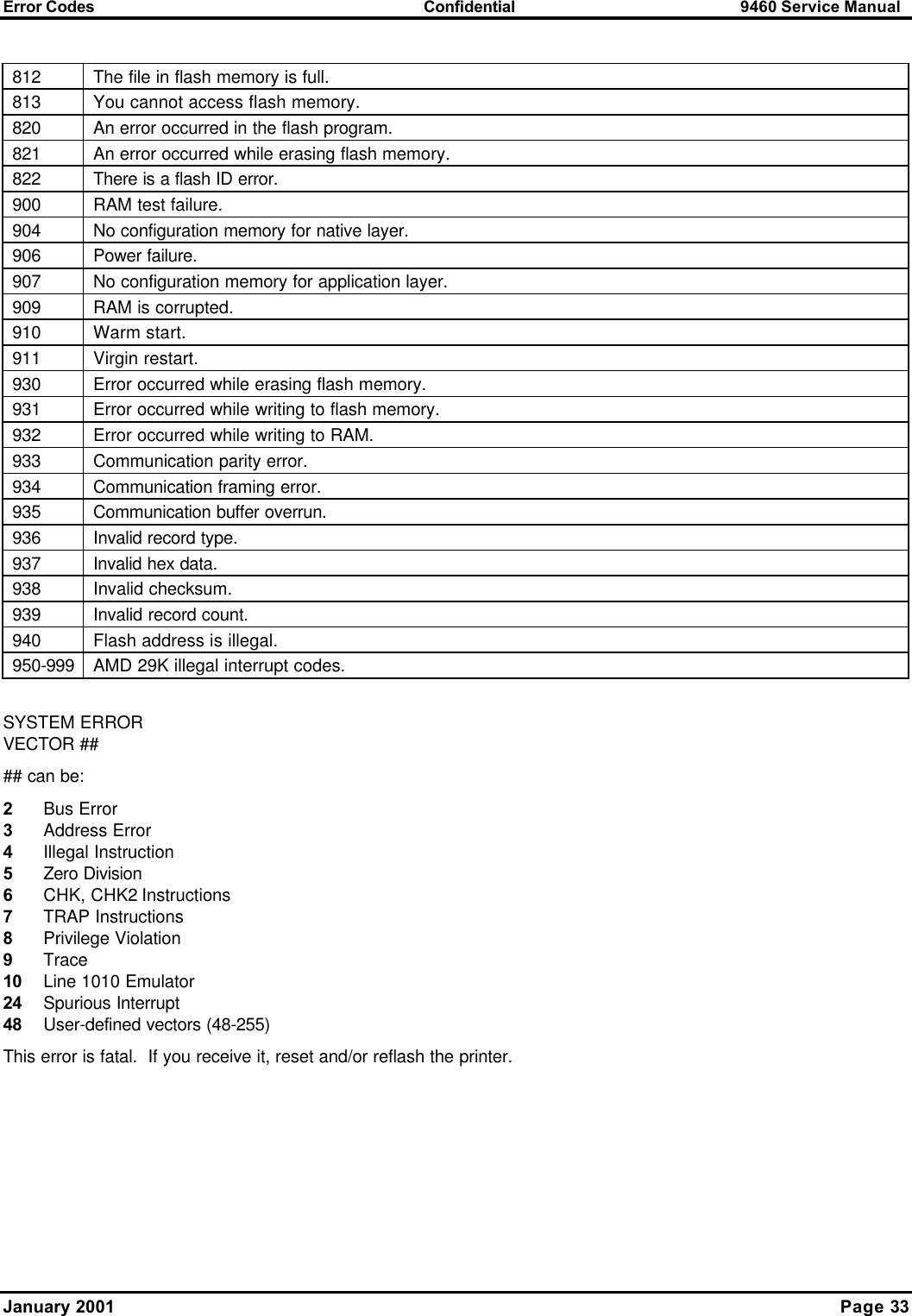 Error Codes Confidential 9460 Service Manual January 2001    Page 33  812 The file in flash memory is full. 813 You cannot access flash memory. 820 An error occurred in the flash program. 821 An error occurred while erasing flash memory. 822 There is a flash ID error. 900 RAM test failure. 904 No configuration memory for native layer. 906 Power failure. 907 No configuration memory for application layer. 909 RAM is corrupted. 910 Warm start. 911 Virgin restart. 930 Error occurred while erasing flash memory. 931 Error occurred while writing to flash memory. 932 Error occurred while writing to RAM. 933 Communication parity error. 934 Communication framing error. 935 Communication buffer overrun. 936 Invalid record type. 937 Invalid hex data. 938 Invalid checksum. 939 Invalid record count. 940 Flash address is illegal. 950-999 AMD 29K illegal interrupt codes.  SYSTEM ERROR VECTOR ## ## can be: 2 Bus Error 3 Address Error 4 Illegal Instruction 5 Zero Division 6 CHK, CHK2 Instructions 7 TRAP Instructions 8 Privilege Violation 9 Trace 10 Line 1010 Emulator 24 Spurious Interrupt 48 User-defined vectors (48-255) This error is fatal.  If you receive it, reset and/or reflash the printer. 