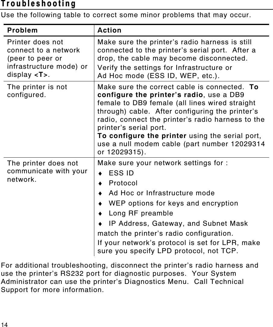 14 Troubleshooting Use the following table to correct some minor problems that may occur.  Problem Action Printer does not connect to a network (peer to peer or infrastructure mode) or display &lt;T&gt;. Make sure the printer’s radio harness is still connected to the printer’s serial port.  After a drop, the cable may become disconnected. Verify the settings for Infrastructure or  Ad Hoc mode (ESS ID, WEP, etc.). The printer is not configured. Make sure the correct cable is connected.  To configure the printer’s radio, use a DB9 female to DB9 female (all lines wired straight through) cable.  After configuring the printer’s radio, connect the printer’s radio harness to the printer’s serial port. To configure the printer using the serial port, use a null modem cable (part number 12029314 or 12029315). The printer does not communicate with your network. Make sure your network settings for : ♦ ESS ID ♦ Protocol ♦ Ad Hoc or Infrastructure mode ♦ WEP options for keys and encryption ♦ Long RF preamble ♦ IP Address, Gateway, and Subnet Mask match the printer’s radio configuration. If your network’s protocol is set for LPR, make sure you specify LPD protocol, not TCP.  For additional troubleshooting, disconnect the printer’s radio harness and use the printer’s RS232 port for diagnostic purposes.  Your System Administrator can use the printer’s Diagnostics Menu.  Call Technical Support for more information.  